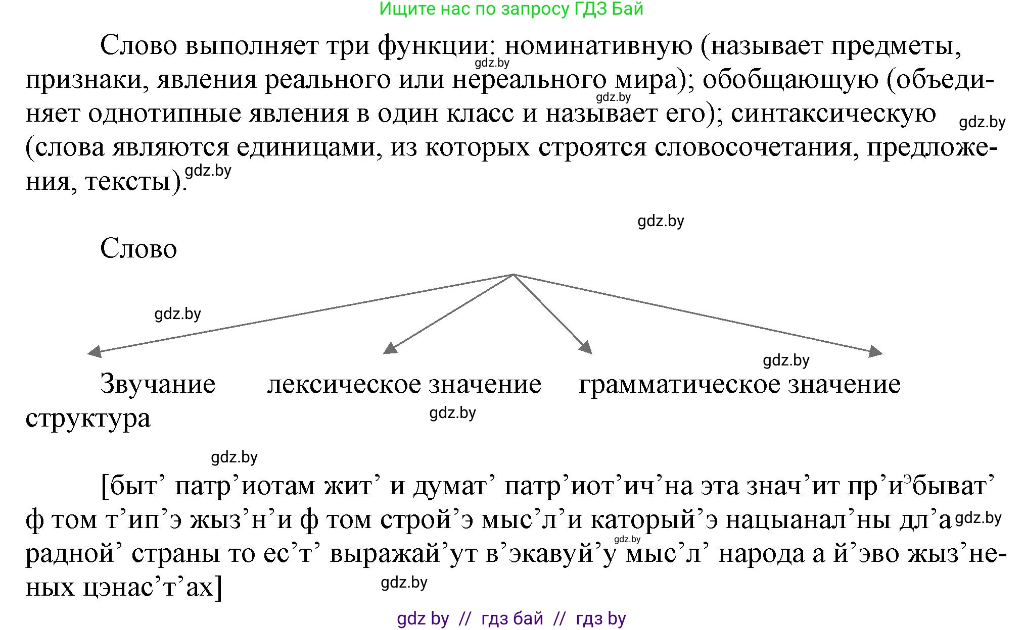 Русский язык, 11 класс Учебник, авторы: Долбик Елена Евгеньевна, Литвинко Франя Михайловна, Мурина Лариса Александровна, Шиманович Т В, Таяновская И В, Орловская О Я, издательство Национальный институт образования, Минск, 2021, страница 5, номер 1.4, Решение (продолжение 2)