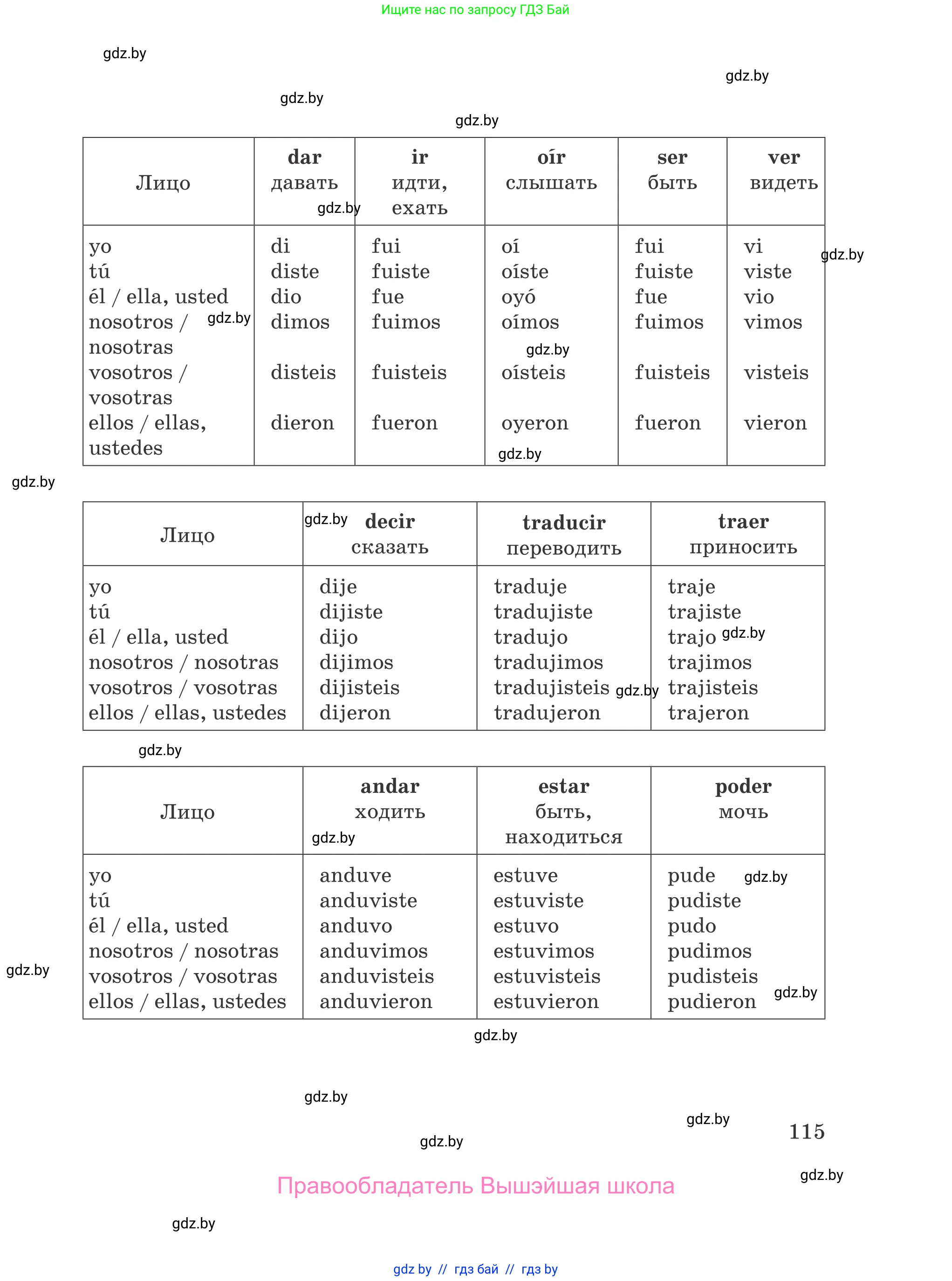 Испанский язык, 5 класс Учебник, авторы: Цыбулева Татьяна Эдуардовна, Пушкина Ольга Александровна, издательство Вышэйшая школа, Минск, 2017, оранжевого цвета, страница 115