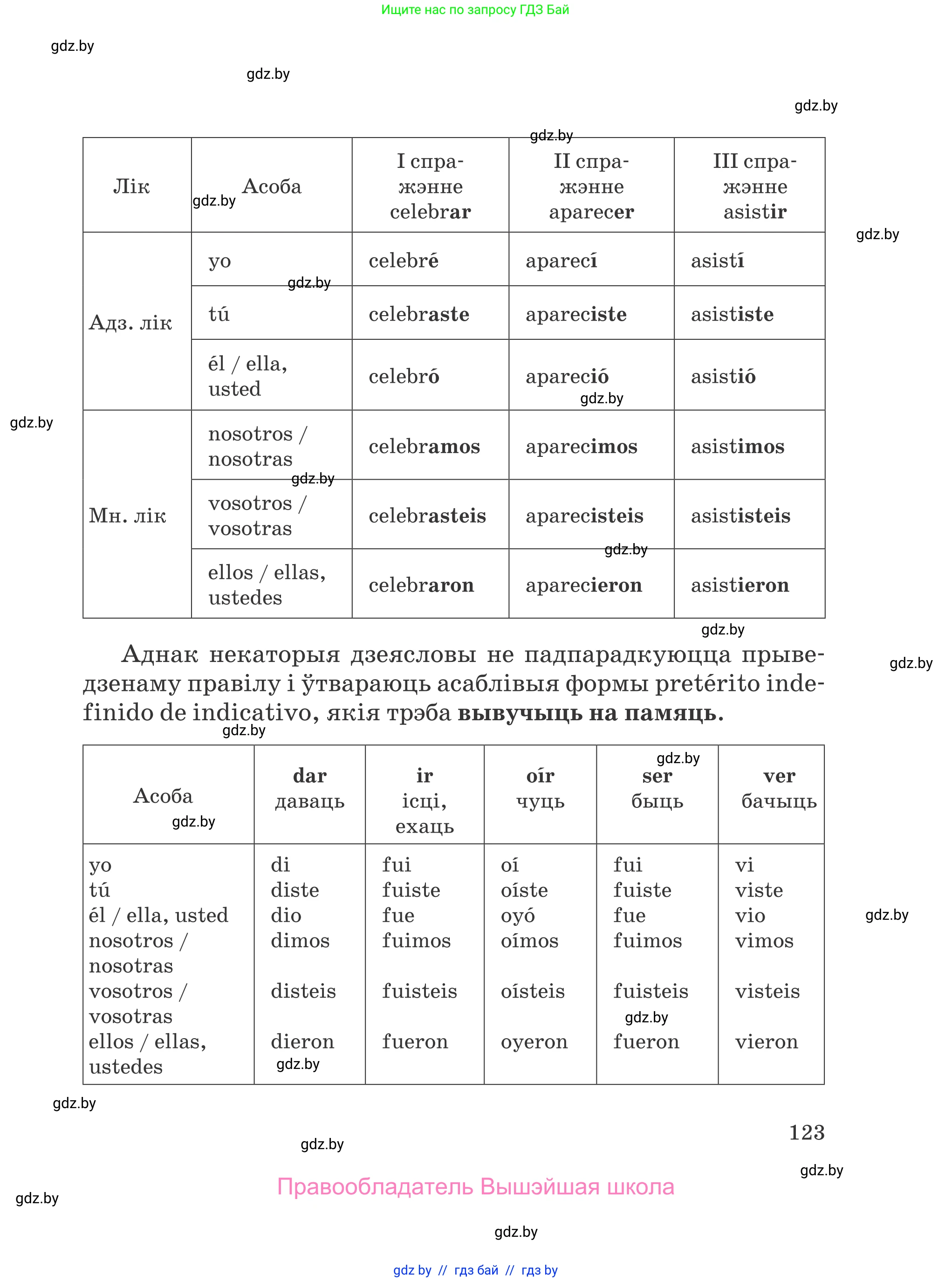 Испанский язык, 5 класс Учебник, авторы: Цыбулева Татьяна Эдуардовна, Пушкина Ольга Александровна, издательство Вышэйшая школа, Минск, 2017, оранжевого цвета, страница 123