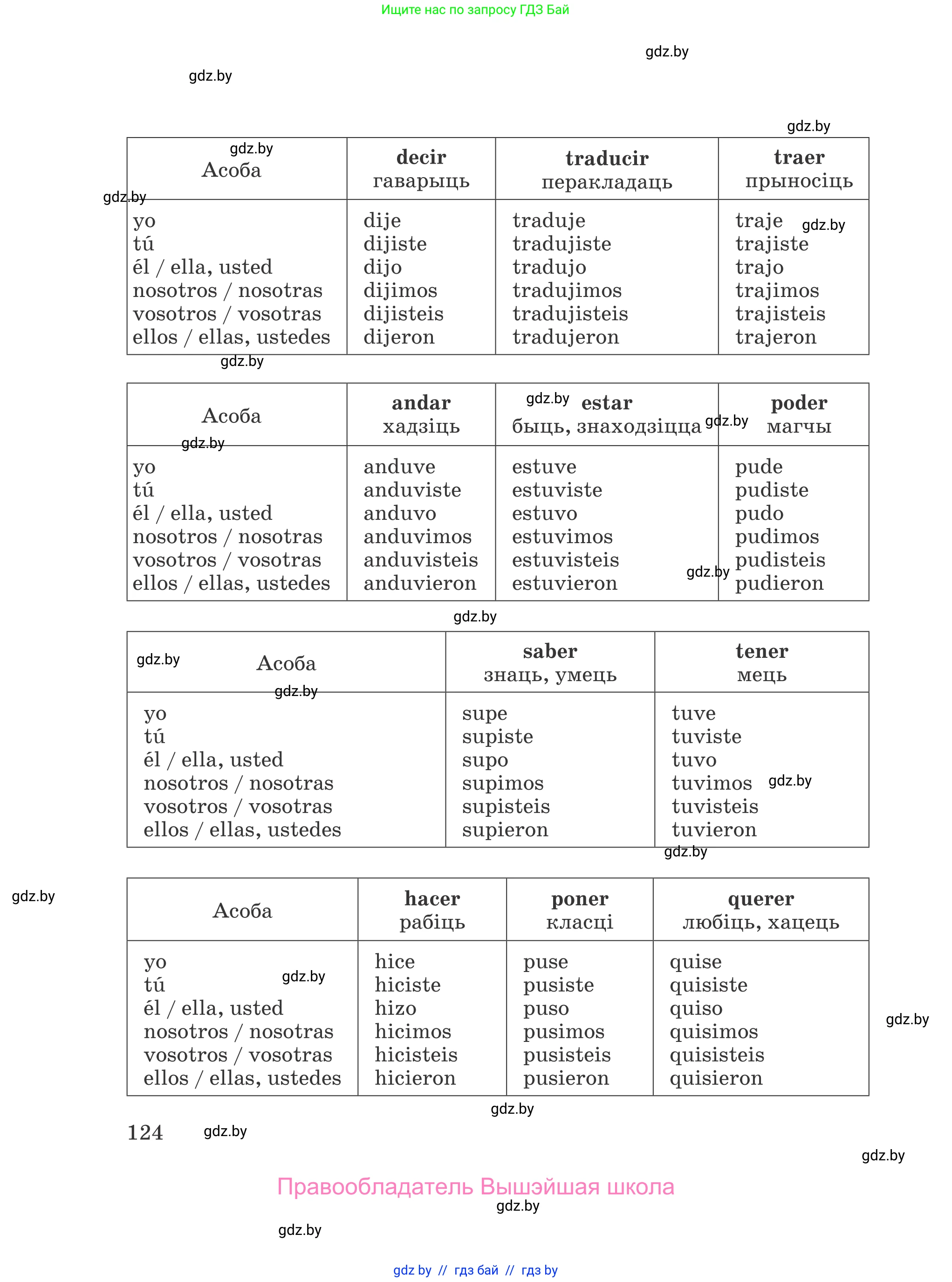 Испанский язык, 5 класс Учебник, авторы: Цыбулева Татьяна Эдуардовна, Пушкина Ольга Александровна, издательство Вышэйшая школа, Минск, 2017, оранжевого цвета, страница 124