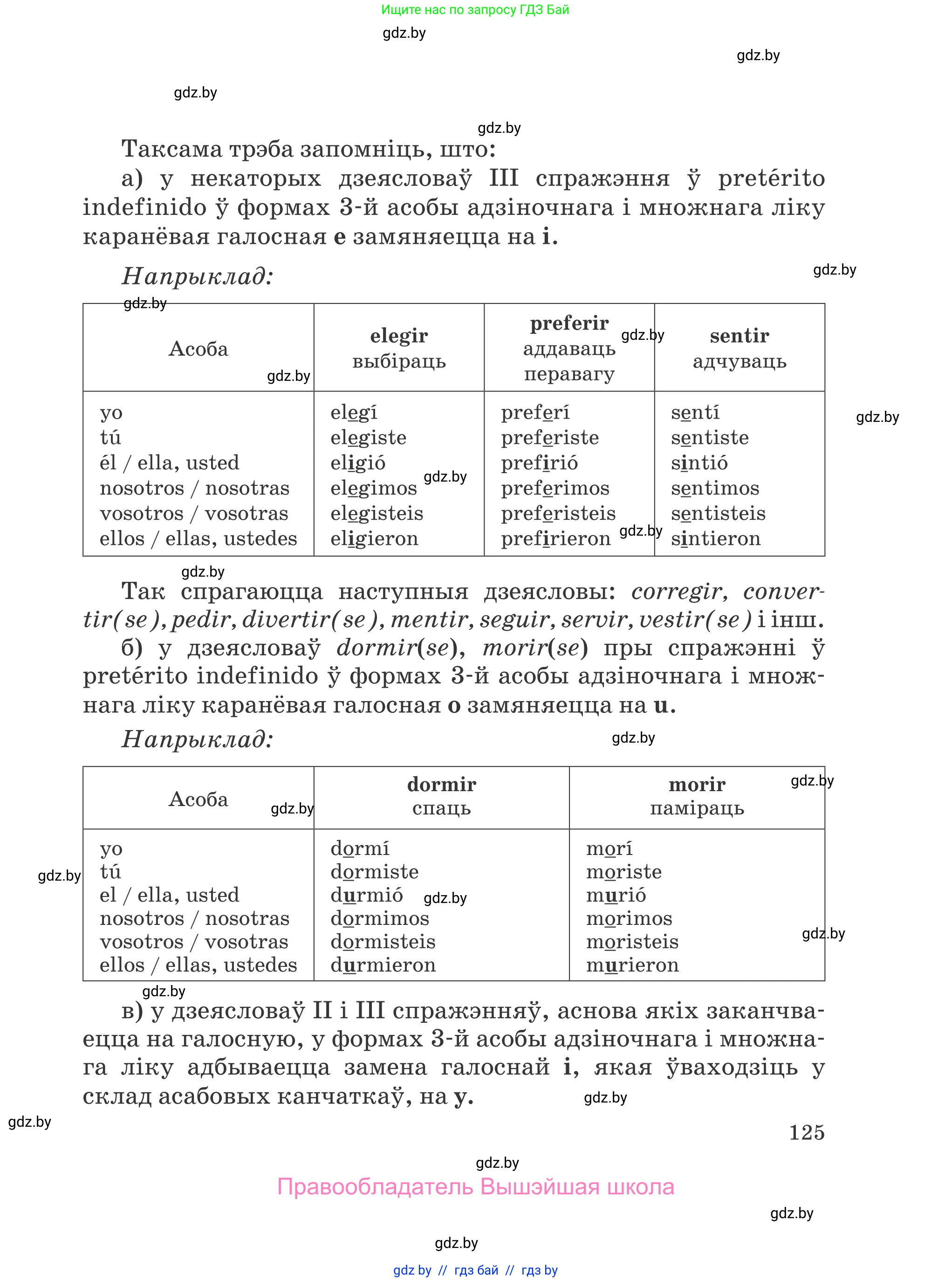 Испанский язык, 5 класс Учебник, авторы: Цыбулева Татьяна Эдуардовна, Пушкина Ольга Александровна, издательство Вышэйшая школа, Минск, 2017, оранжевого цвета, страница 125