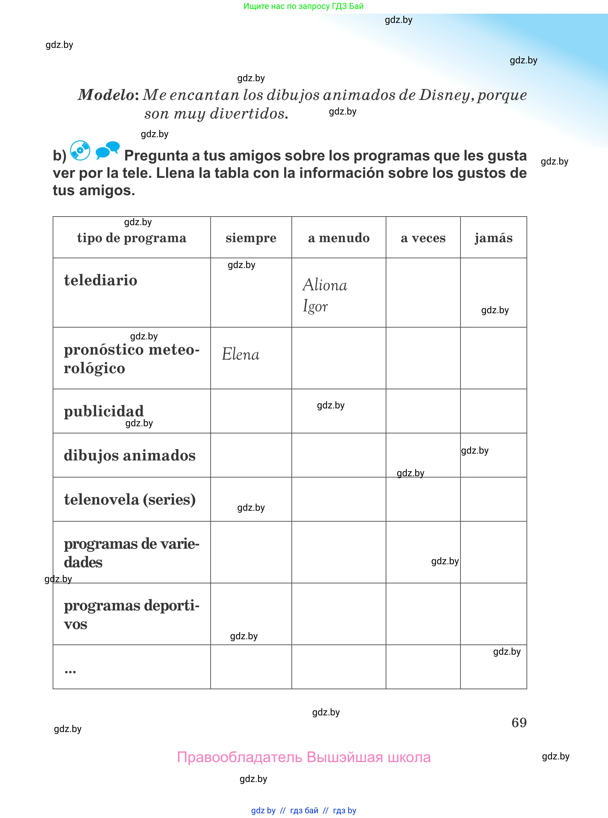 Испанский язык, 5 класс Учебник, авторы: Цыбулева Татьяна Эдуардовна, Пушкина Ольга Александровна, издательство Вышэйшая школа, Минск, 2017, оранжевого цвета, страница 69