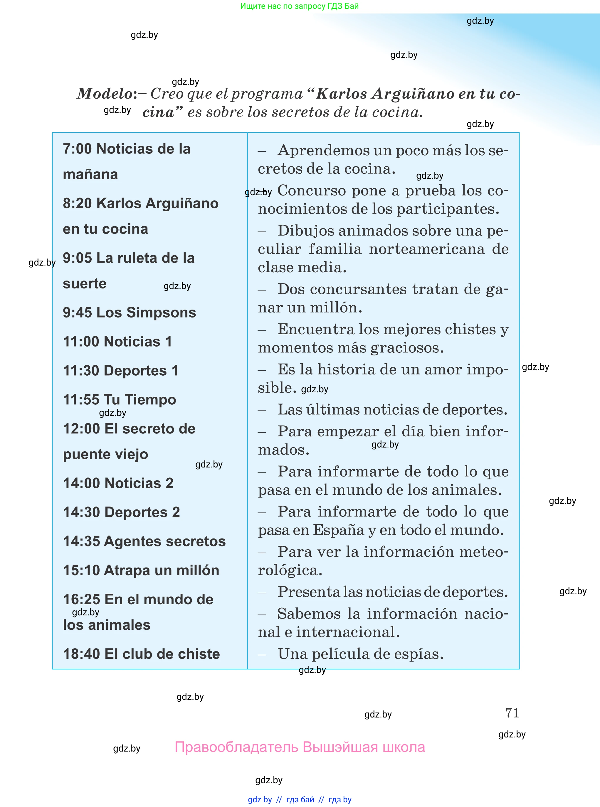 Испанский язык, 5 класс Учебник, авторы: Цыбулева Татьяна Эдуардовна, Пушкина Ольга Александровна, издательство Вышэйшая школа, Минск, 2017, оранжевого цвета, страница 71