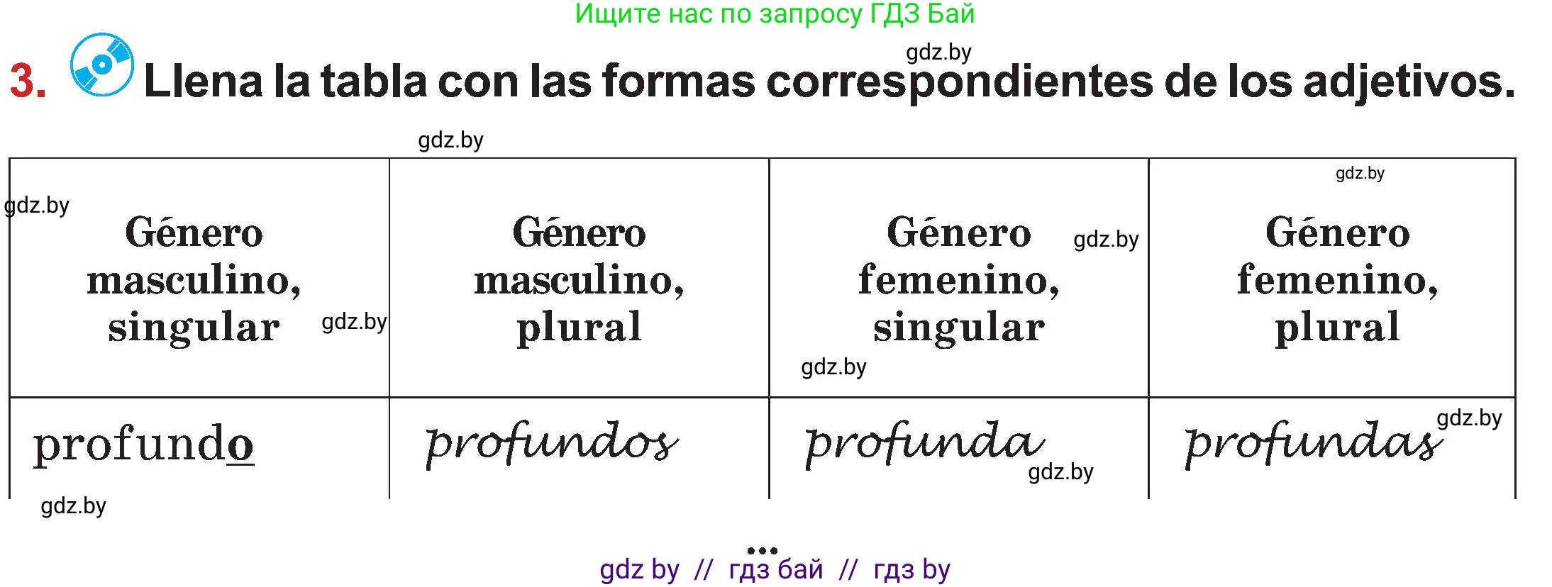 Испанский язык, 5 класс Учебник, авторы: Цыбулева Татьяна Эдуардовна, Пушкина Ольга Александровна, издательство Вышэйшая школа, Минск, 2017, оранжевого цвета, страница 17, номер 3, Условие