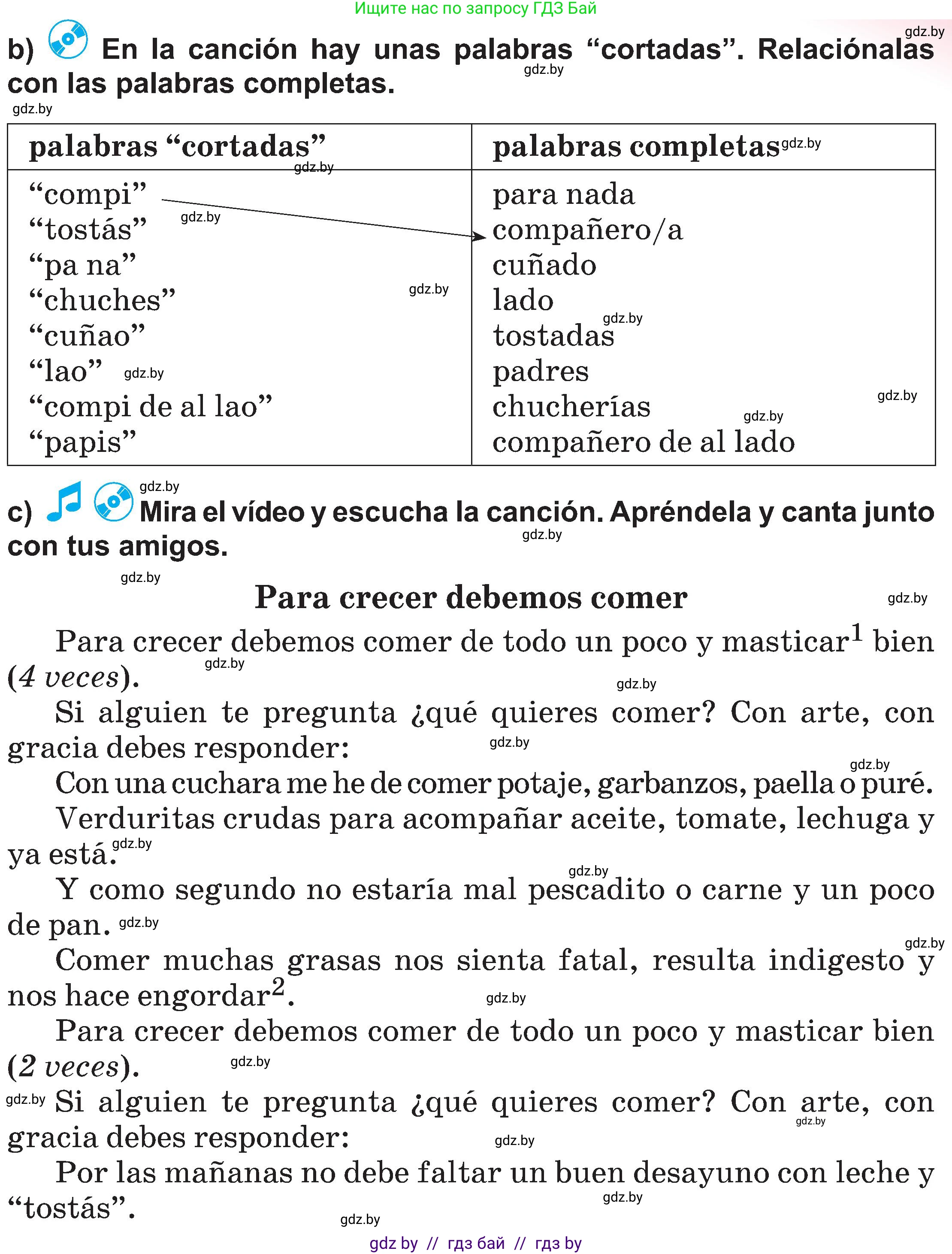 Испанский язык, 5 класс Учебник, авторы: Цыбулева Татьяна Эдуардовна, Пушкина Ольга Александровна, издательство Вышэйшая школа, Минск, 2017, оранжевого цвета, страница 46, номер 10, Условие (продолжение 2)
