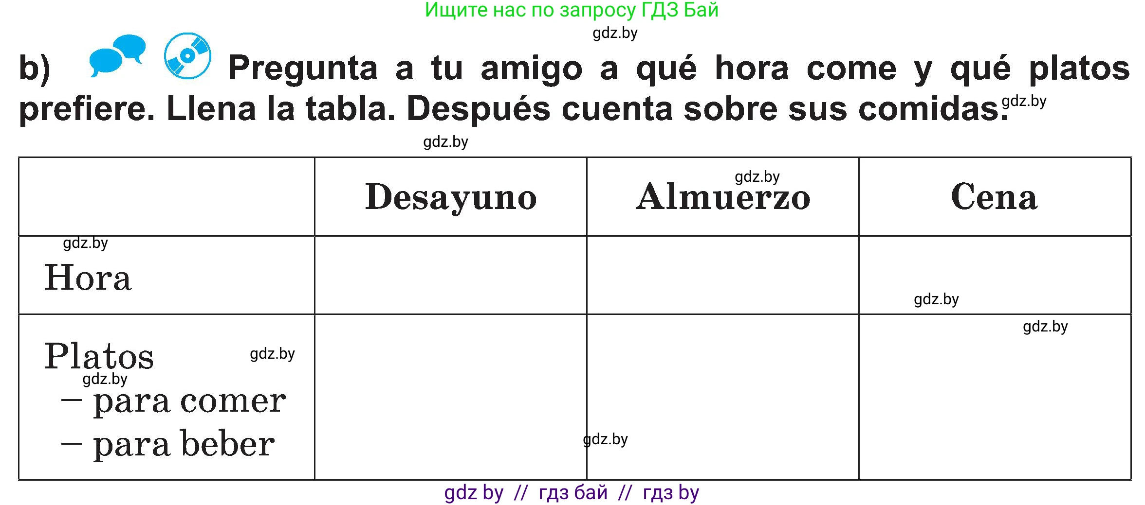 Испанский язык, 5 класс Учебник, авторы: Цыбулева Татьяна Эдуардовна, Пушкина Ольга Александровна, издательство Вышэйшая школа, Минск, 2017, оранжевого цвета, страница 63, номер 10, Условие (продолжение 2)