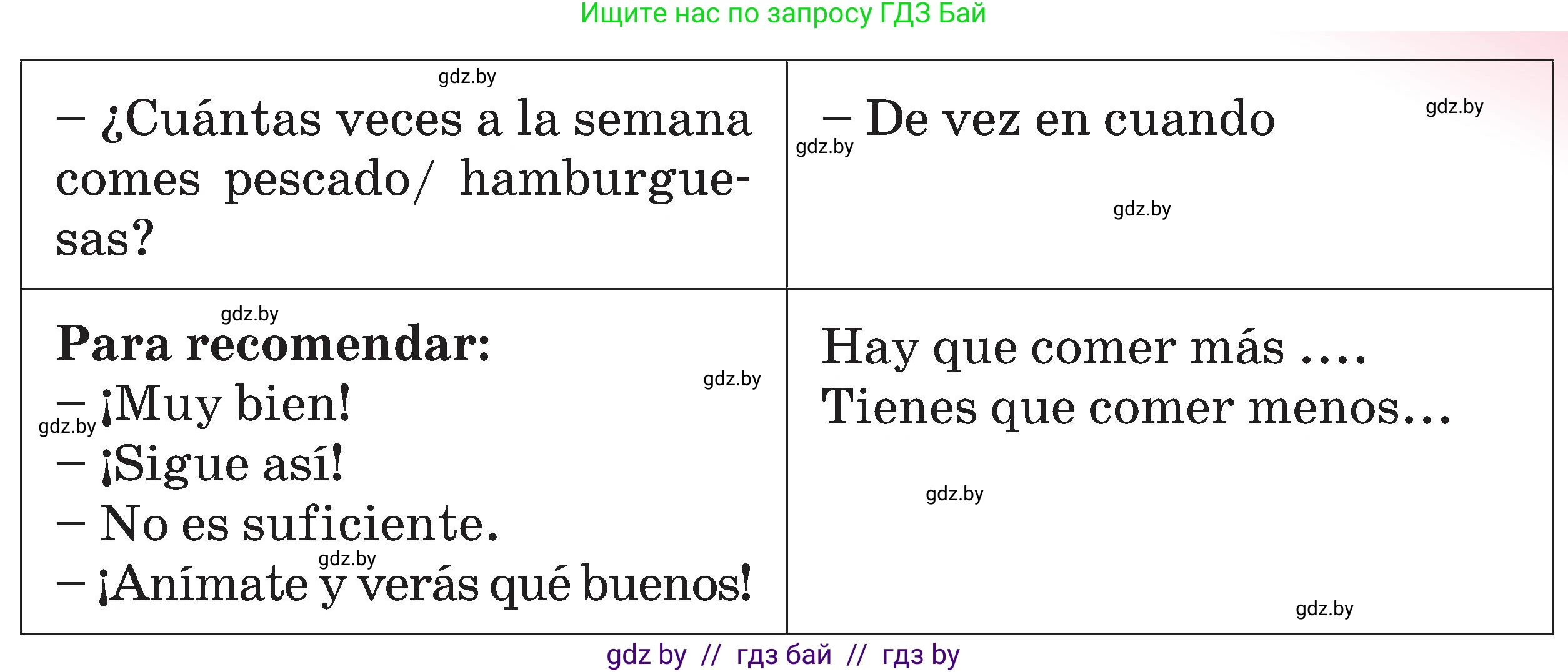 Испанский язык, 5 класс Учебник, авторы: Цыбулева Татьяна Эдуардовна, Пушкина Ольга Александровна, издательство Вышэйшая школа, Минск, 2017, оранжевого цвета, страница 60, номер 4, Условие (продолжение 2)