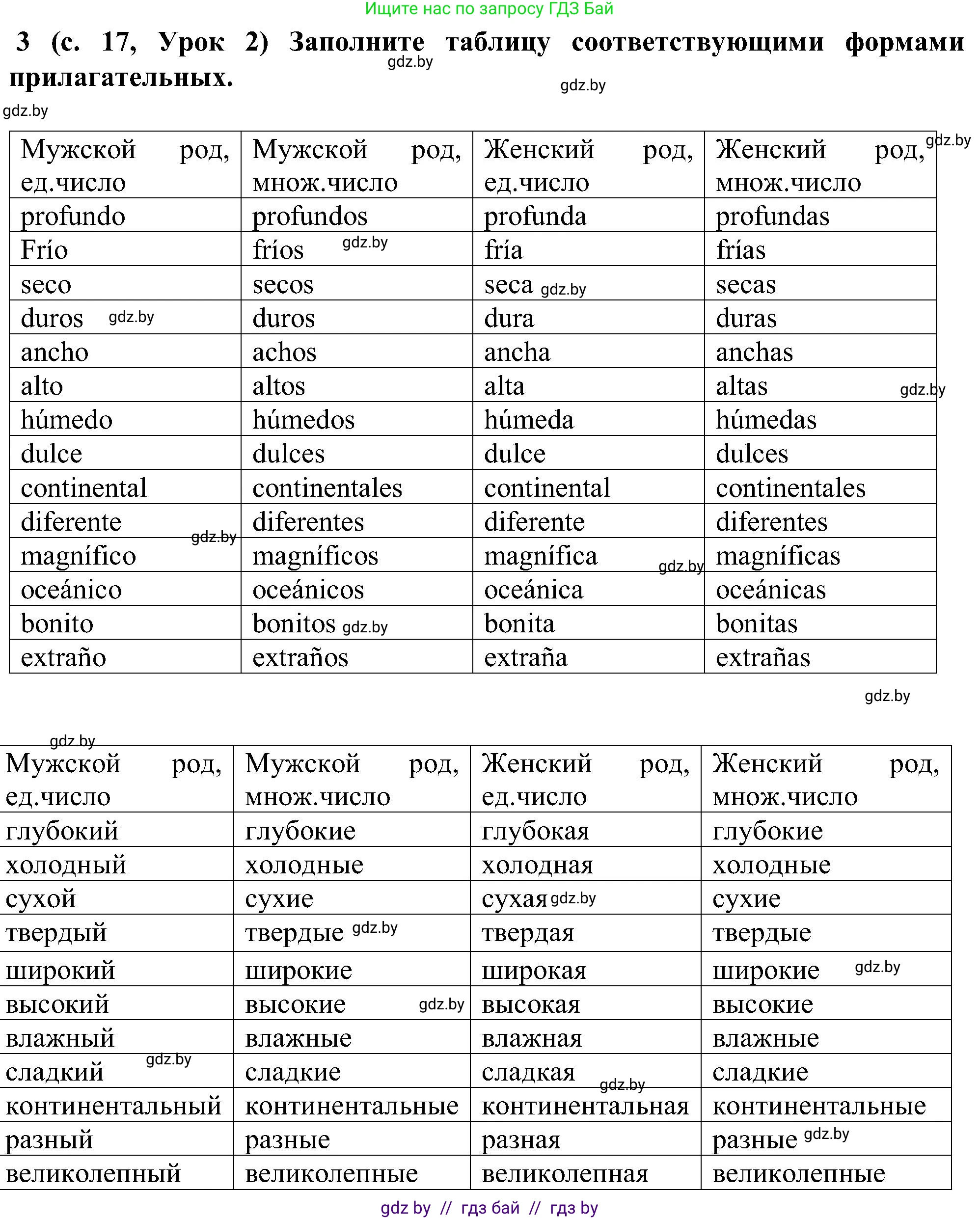 Испанский язык, 5 класс Учебник, авторы: Цыбулева Татьяна Эдуардовна, Пушкина Ольга Александровна, издательство Вышэйшая школа, Минск, 2017, оранжевого цвета, страница 17, номер 3, Решение