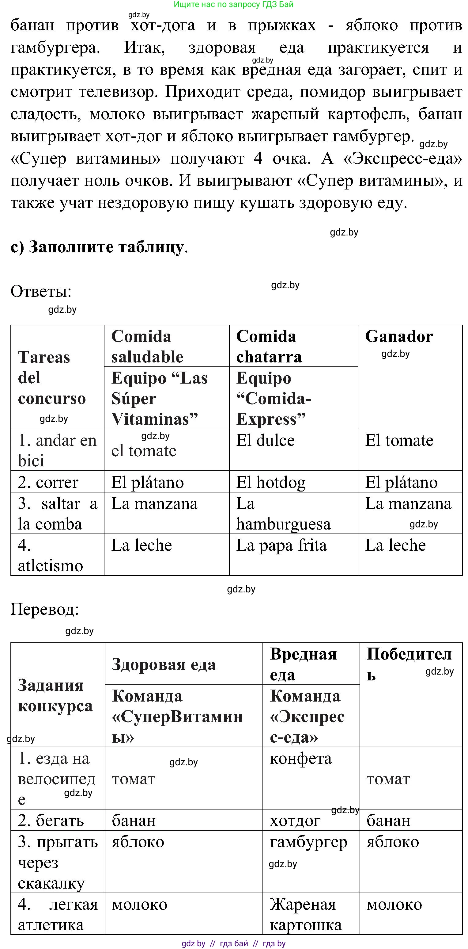 Испанский язык, 5 класс Учебник, авторы: Цыбулева Татьяна Эдуардовна, Пушкина Ольга Александровна, издательство Вышэйшая школа, Минск, 2017, оранжевого цвета, страница 52, номер 16, Решение (продолжение 2)