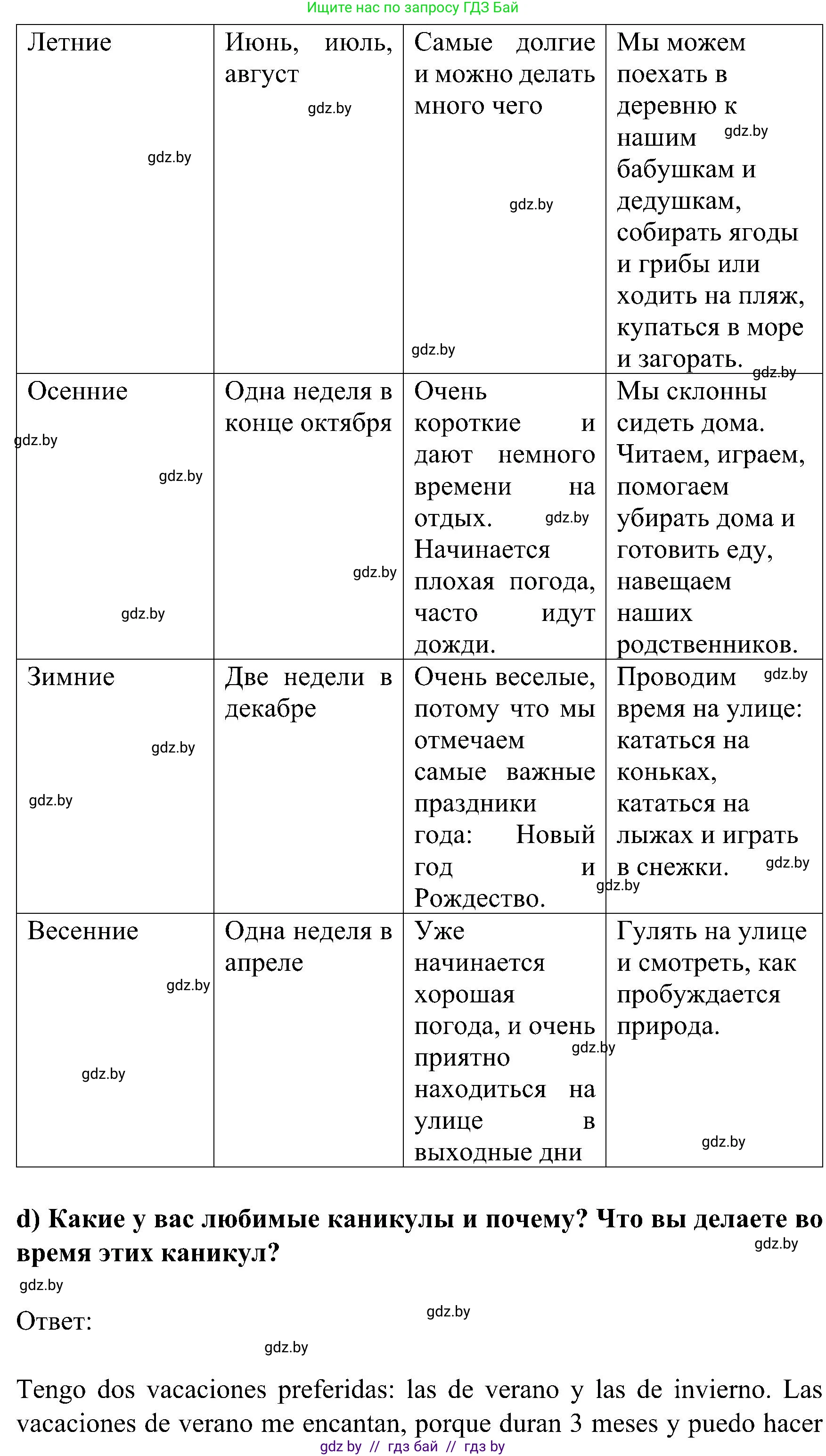 Испанский язык, 5 класс Учебник, авторы: Цыбулева Татьяна Эдуардовна, Пушкина Ольга Александровна, издательство Вышэйшая школа, Минск, 2017, оранжевого цвета, страница 86, номер 2, Решение (продолжение 4)