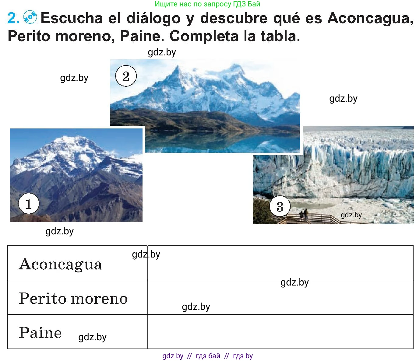 Испанский язык, 5 класс Учебник, автор: Гриневич Елена Карловна, издательство Вышэйшая школа, Минск, 2015, оранжевого цвета, Часть 1, страница 84, номер 2, Условие