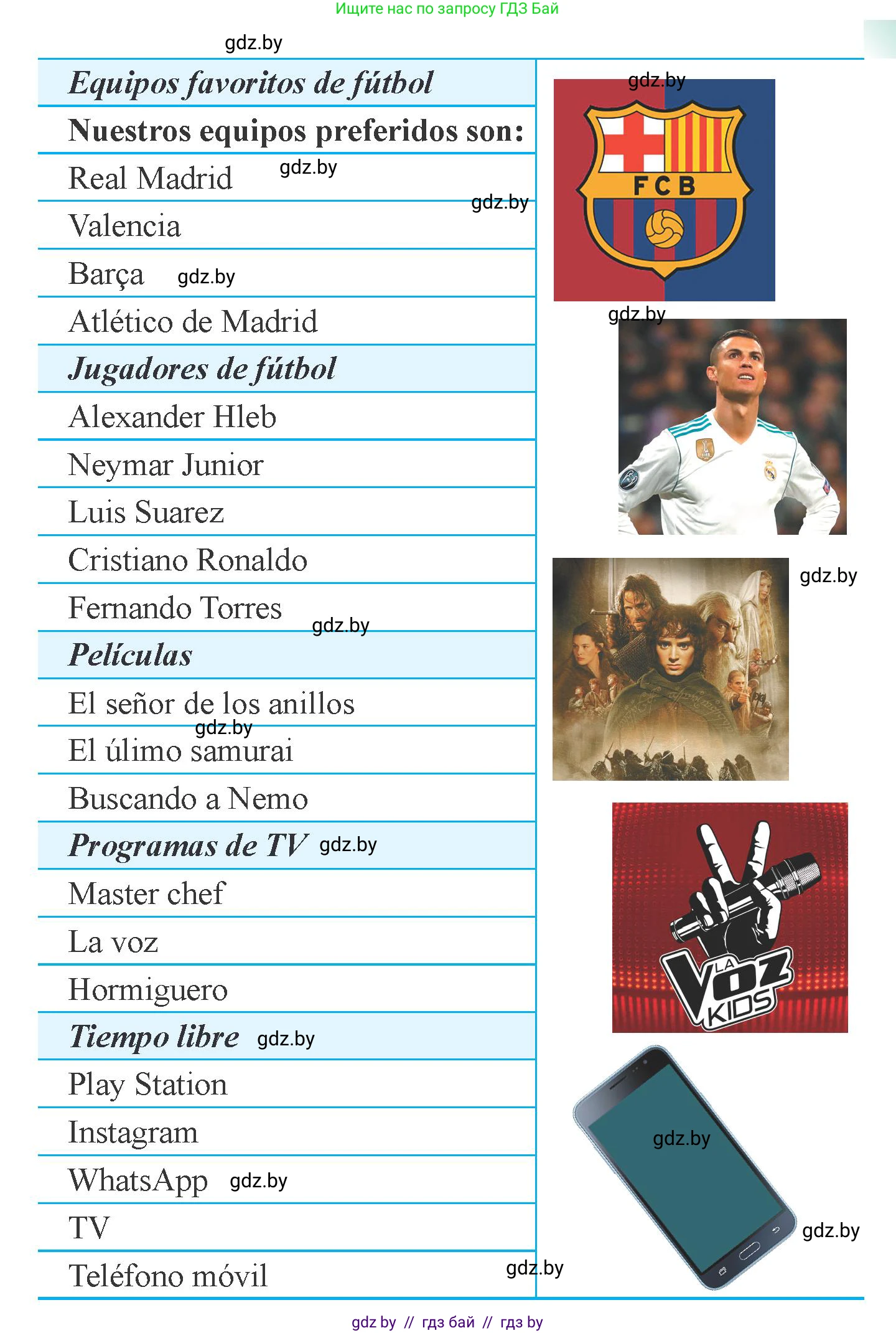 Испанский язык, 6 класс Учебник, авторы: Цыбулева Татьяна Эдуардовна, Пушкина Ольга Александровна, издательство Издательский центр БГУ, Минск, 2018, Часть 1, страница 78, номер 9, Условие (продолжение 2)