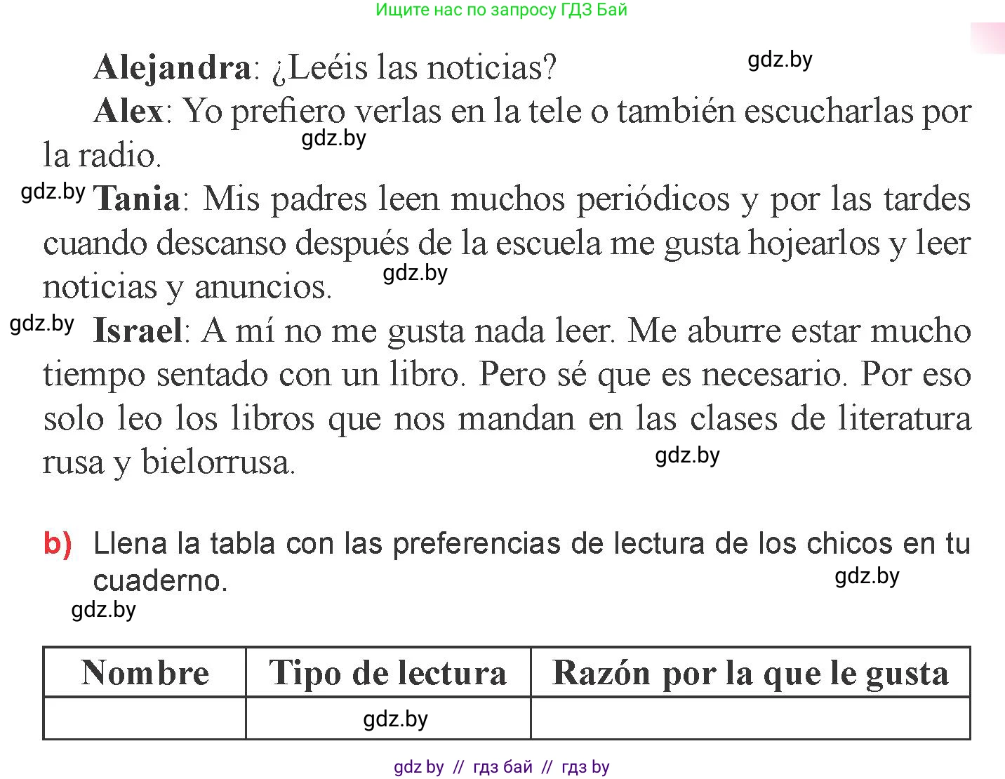 Испанский язык, 6 класс Учебник, авторы: Цыбулева Татьяна Эдуардовна, Пушкина Ольга Александровна, издательство Издательский центр БГУ, Минск, 2018, Часть 1, страница 96, номер 5, Условие (продолжение 2)