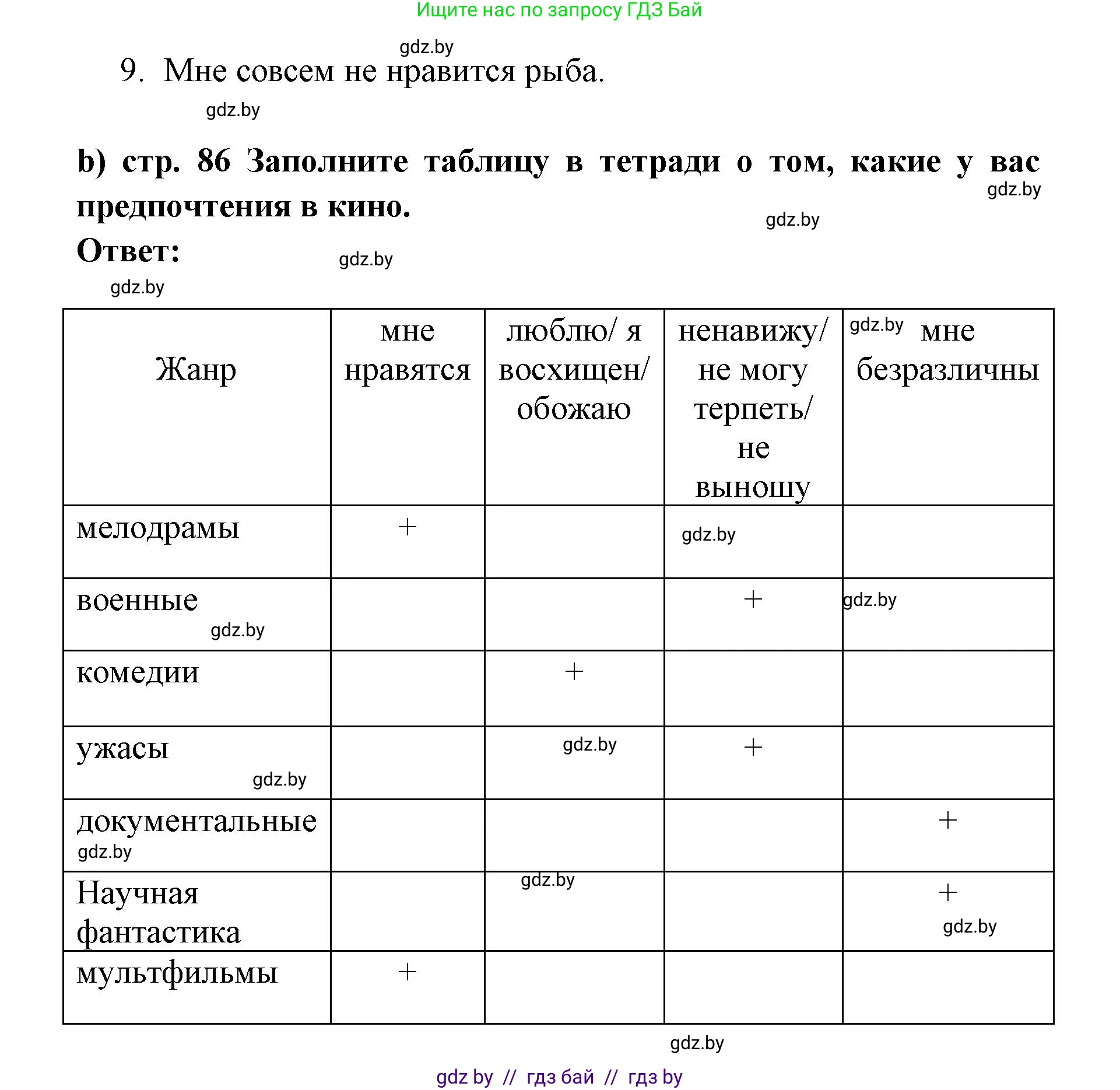 Испанский язык, 6 класс Учебник, авторы: Цыбулева Татьяна Эдуардовна, Пушкина Ольга Александровна, издательство Издательский центр БГУ, Минск, 2018, Часть 1, страница 86, номер 5, Решение (продолжение 2)