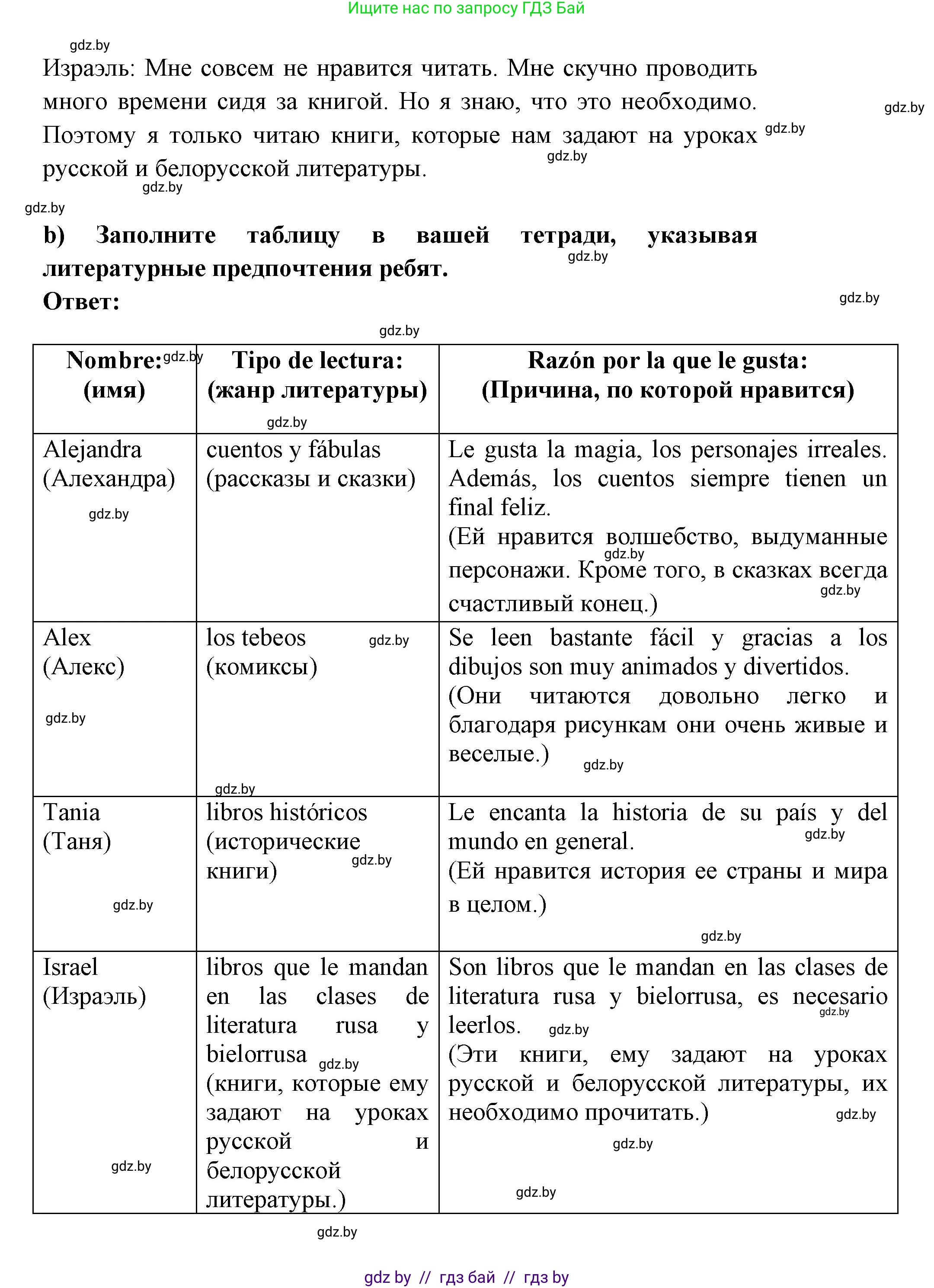 Испанский язык, 6 класс Учебник, авторы: Цыбулева Татьяна Эдуардовна, Пушкина Ольга Александровна, издательство Издательский центр БГУ, Минск, 2018, Часть 1, страница 96, номер 5, Решение (продолжение 2)