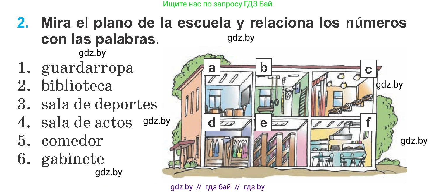 Испанский язык, 6 класс Учебник, автор: Гриневич Елена Карловна, издательство Вышэйшая школа, Минск, 2016, зелёного цвета, страница 39, номер 2, Условие