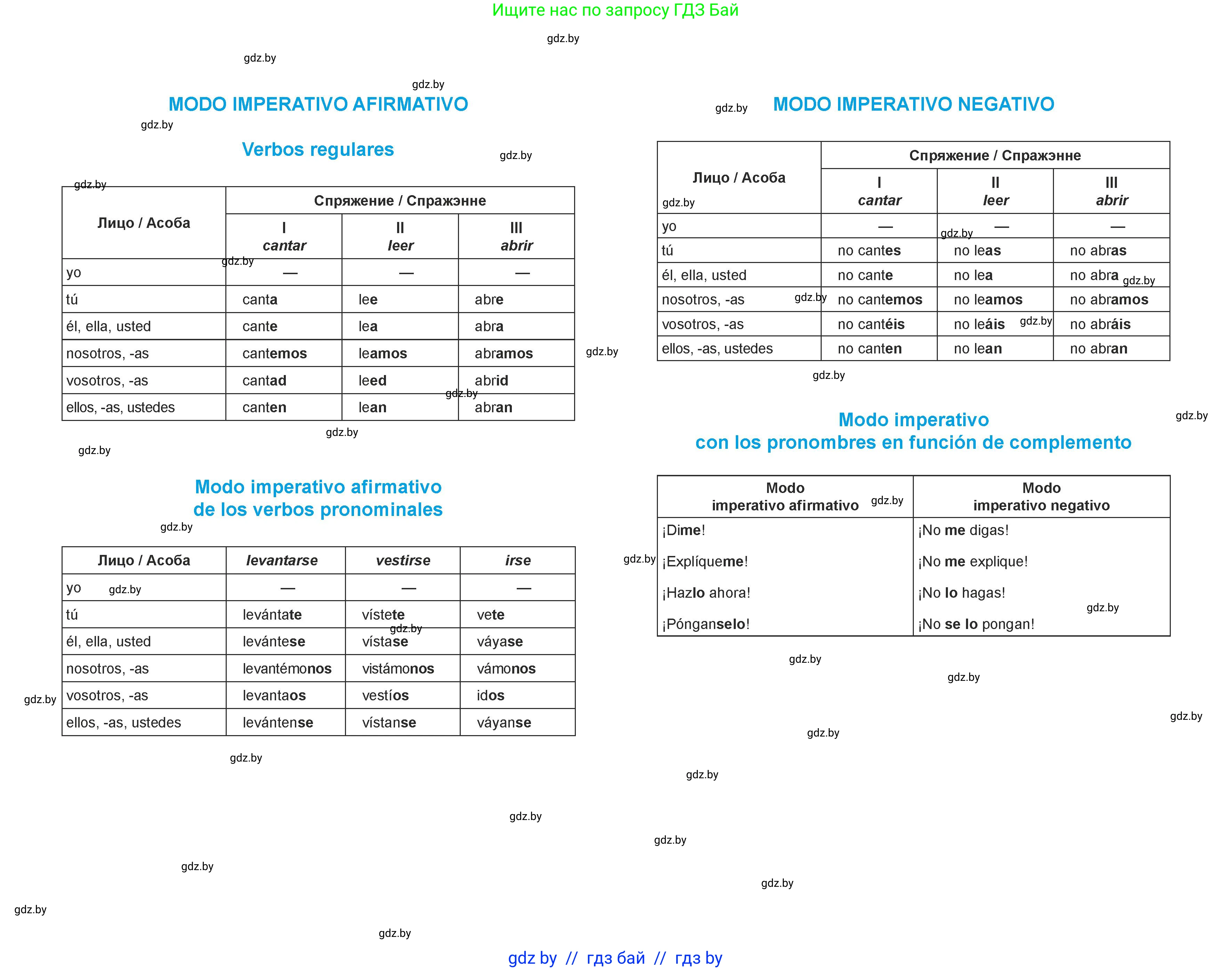 Испанский язык, 7 класс Учебник, авторы: Цыбулева Татьяна Эдуардовна, Пушкина Ольга Александровна, Карпиевич Галина Константиновна, издательство Издательский центр БГУ, Минск, 2019, бирюзового цвета, страница 161