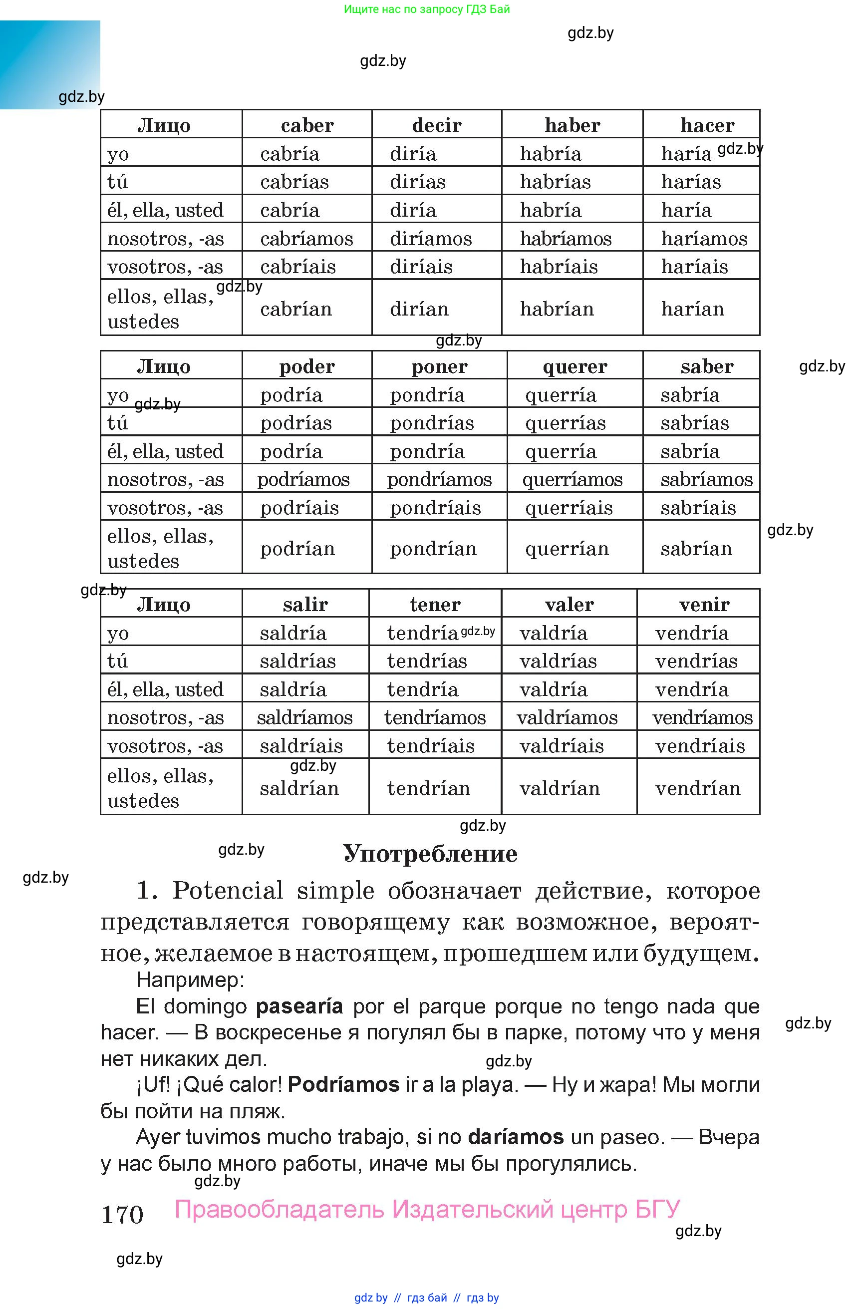 Испанский язык, 7 класс Учебник, авторы: Цыбулева Татьяна Эдуардовна, Пушкина Ольга Александровна, Карпиевич Галина Константиновна, издательство Издательский центр БГУ, Минск, 2019, бирюзового цвета, страница 170