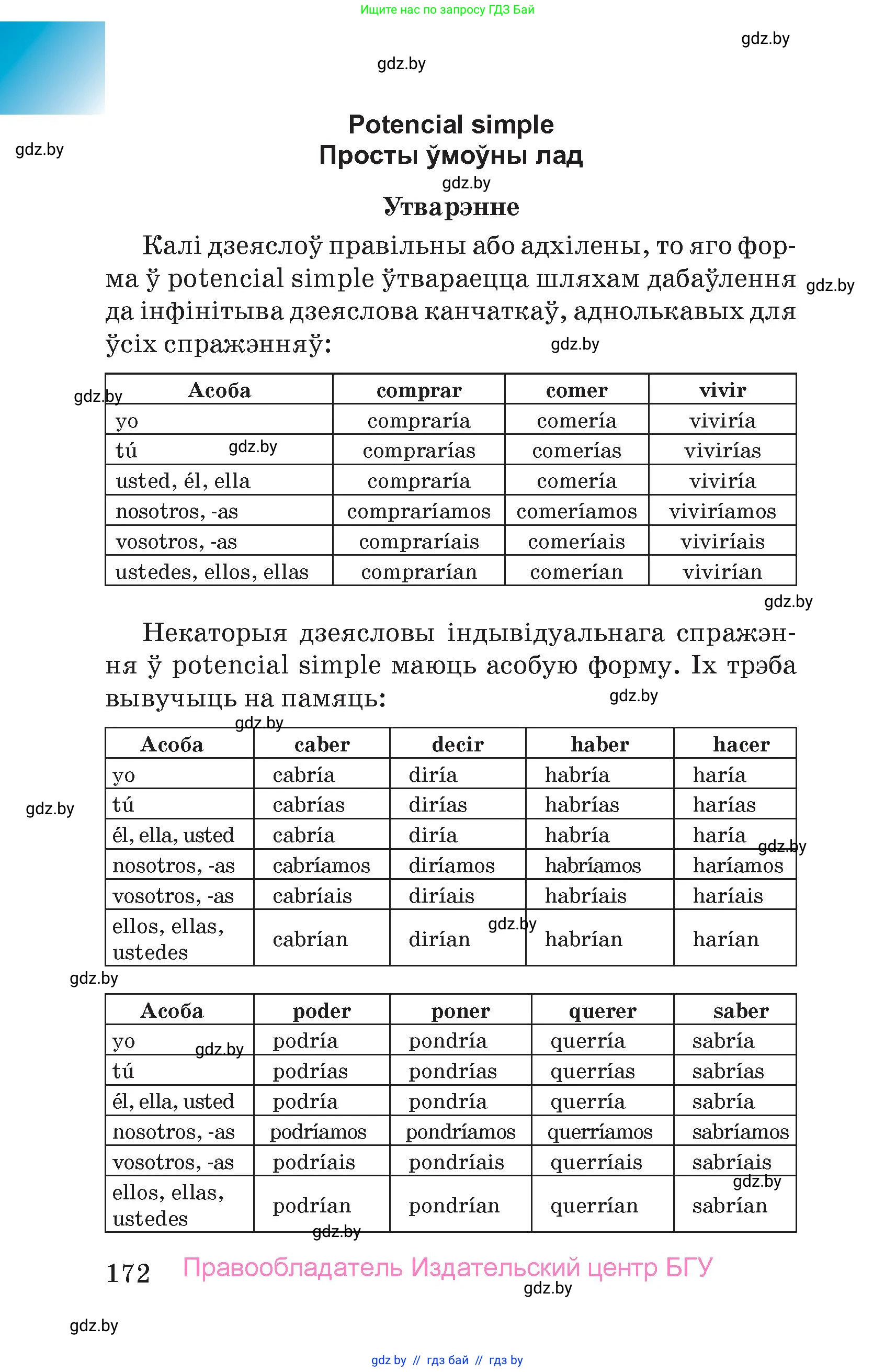 Испанский язык, 7 класс Учебник, авторы: Цыбулева Татьяна Эдуардовна, Пушкина Ольга Александровна, Карпиевич Галина Константиновна, издательство Издательский центр БГУ, Минск, 2019, бирюзового цвета, страница 172