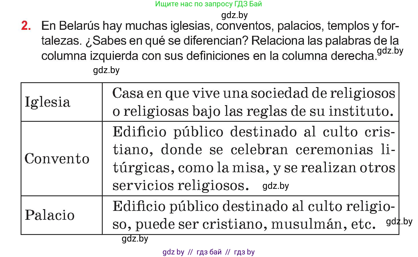 Испанский язык, 7 класс Учебник, авторы: Цыбулева Татьяна Эдуардовна, Пушкина Ольга Александровна, Карпиевич Галина Константиновна, издательство Издательский центр БГУ, Минск, 2019, бирюзового цвета, Часть 2, страница 142, номер 2, Условие