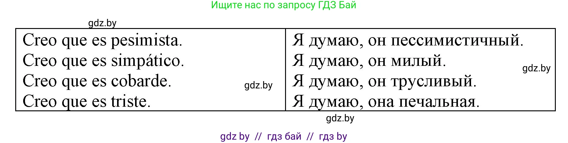 Испанский язык, 7 класс Учебник, авторы: Цыбулева Татьяна Эдуардовна, Пушкина Ольга Александровна, Карпиевич Галина Константиновна, издательство Издательский центр БГУ, Минск, 2019, бирюзового цвета, Часть 1, страница 51, номер 7, Решение (продолжение 2)