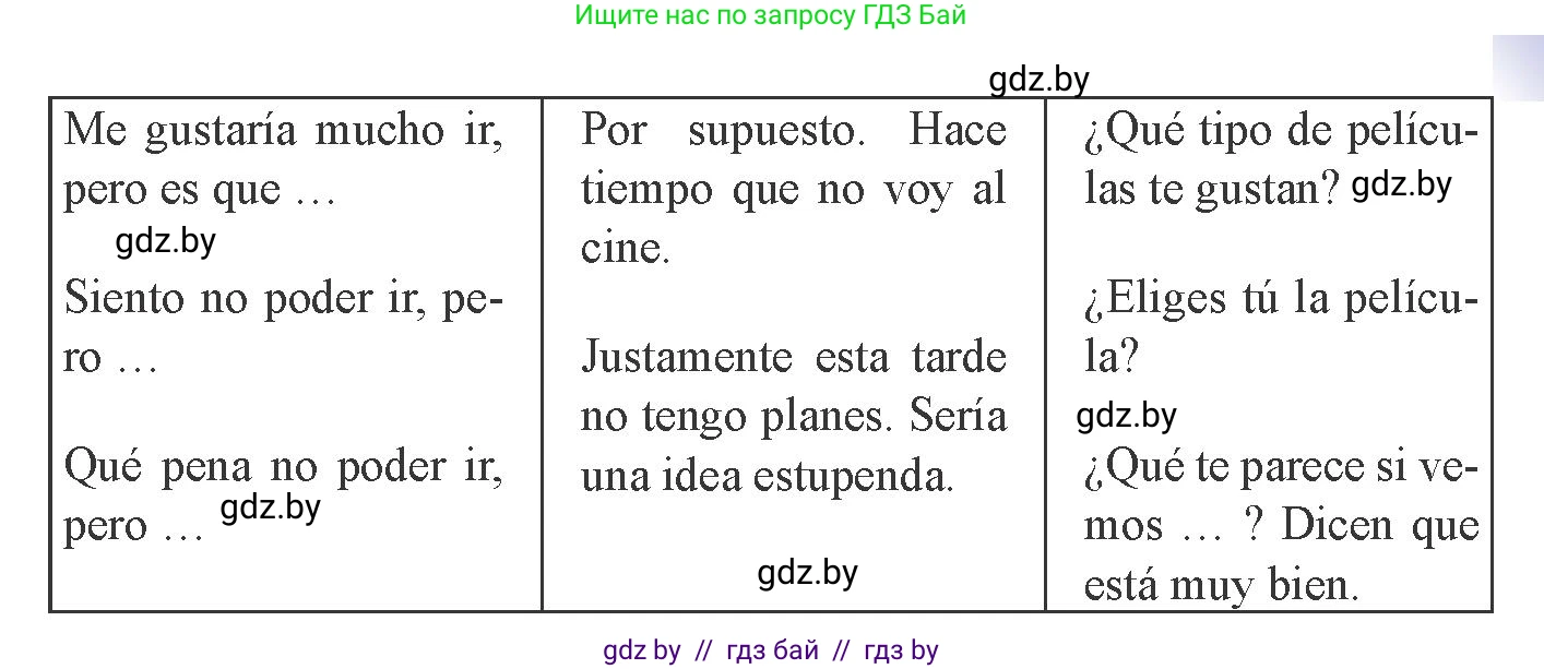 Испанский язык, 8 класс Учебник, авторы: Цыбулева Татьяна Эдуардовна, Пушкина Ольга Александровна, издательство Издательский центр БГУ, Минск, 2016, оранжевого цвета, страница 130, номер 4, Условие (продолжение 2)