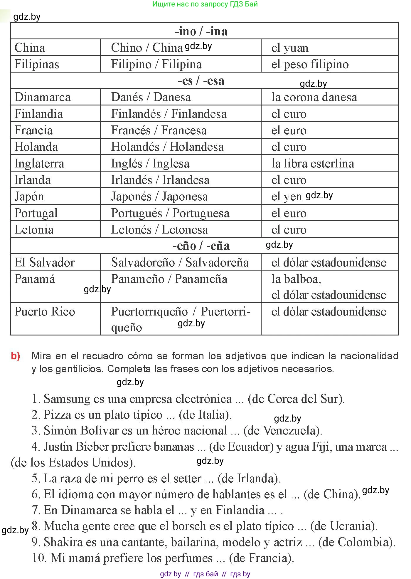 Испанский язык, 8 класс Учебник, авторы: Цыбулева Татьяна Эдуардовна, Пушкина Ольга Александровна, издательство Издательский центр БГУ, Минск, 2016, оранжевого цвета, страница 167, номер 5, Условие (продолжение 2)