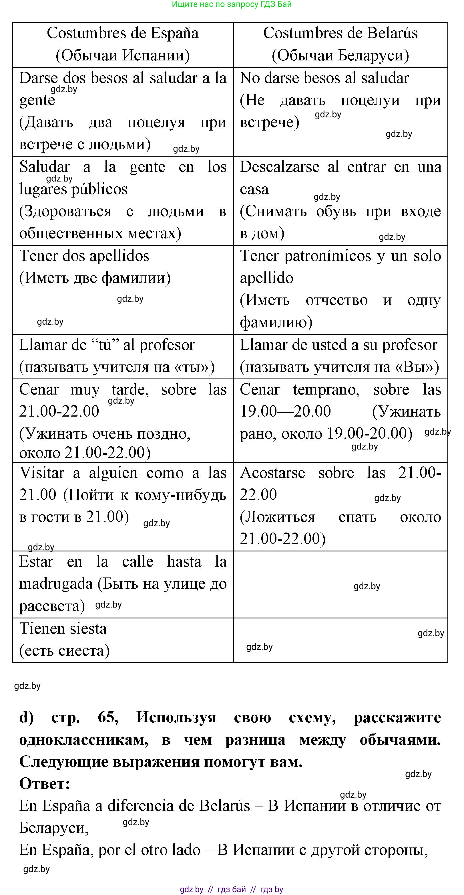 Испанский язык, 8 класс Учебник, авторы: Цыбулева Татьяна Эдуардовна, Пушкина Ольга Александровна, издательство Издательский центр БГУ, Минск, 2016, оранжевого цвета, страница 64, номер 2, Решение (продолжение 4)