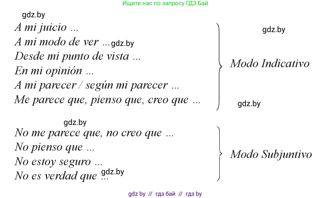 Испанский язык, 9 класс Учебник, авторы: Цыбулева Татьяна Эдуардовна, Пушкина Ольга Александровна, издательство Издательский центр БГУ, Минск, 2017, страница 15, номер 12, Условие (продолжение 2)