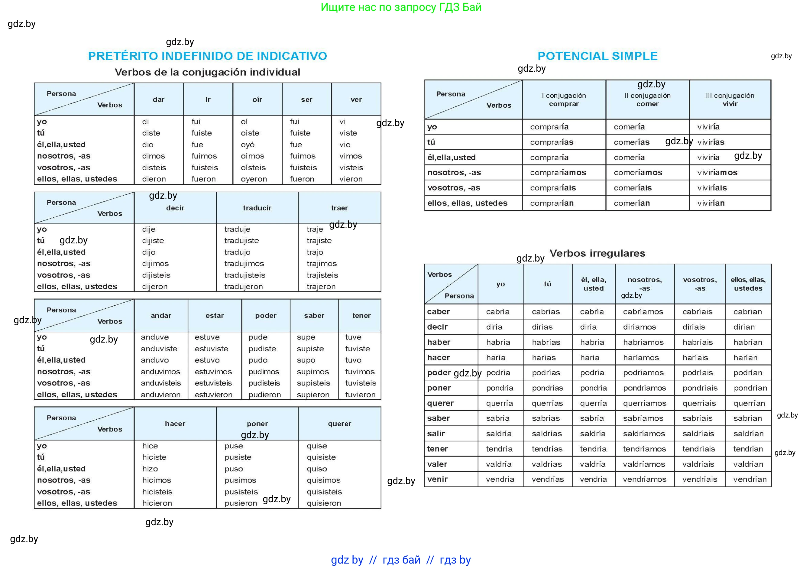 Испанский язык, 9 класс Учебник, авторы: Цыбулева Татьяна Эдуардовна, Пушкина Ольга Александровна, издательство Издательский центр БГУ, Минск, 2017, 