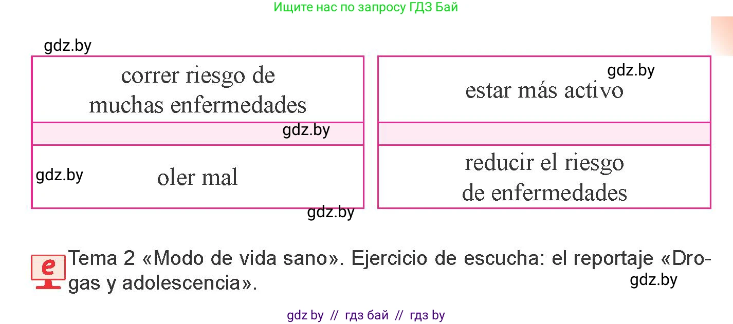 Испанский язык, 9 класс Учебник, авторы: Цыбулева Татьяна Эдуардовна, Пушкина Ольга Александровна, издательство Издательский центр БГУ, Минск, 2017, страница 54, номер 8, Условие (продолжение 2)