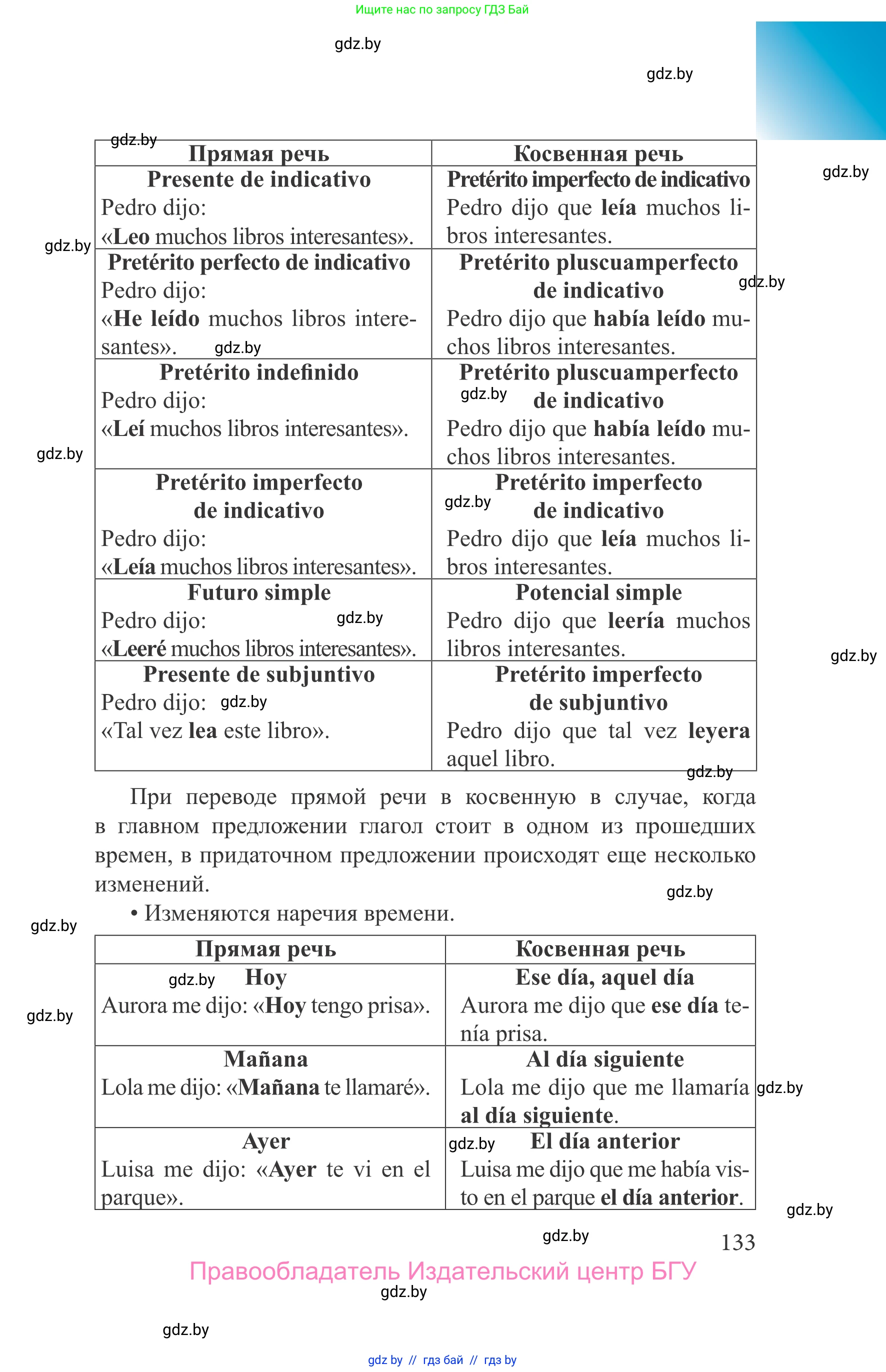 Испанский язык, 9 класс Учебник, авторы: Цыбулева Татьяна Эдуардовна, Пушкина Ольга Александровна, издательство Издательский центр БГУ, Минск, 2017, страница 133
