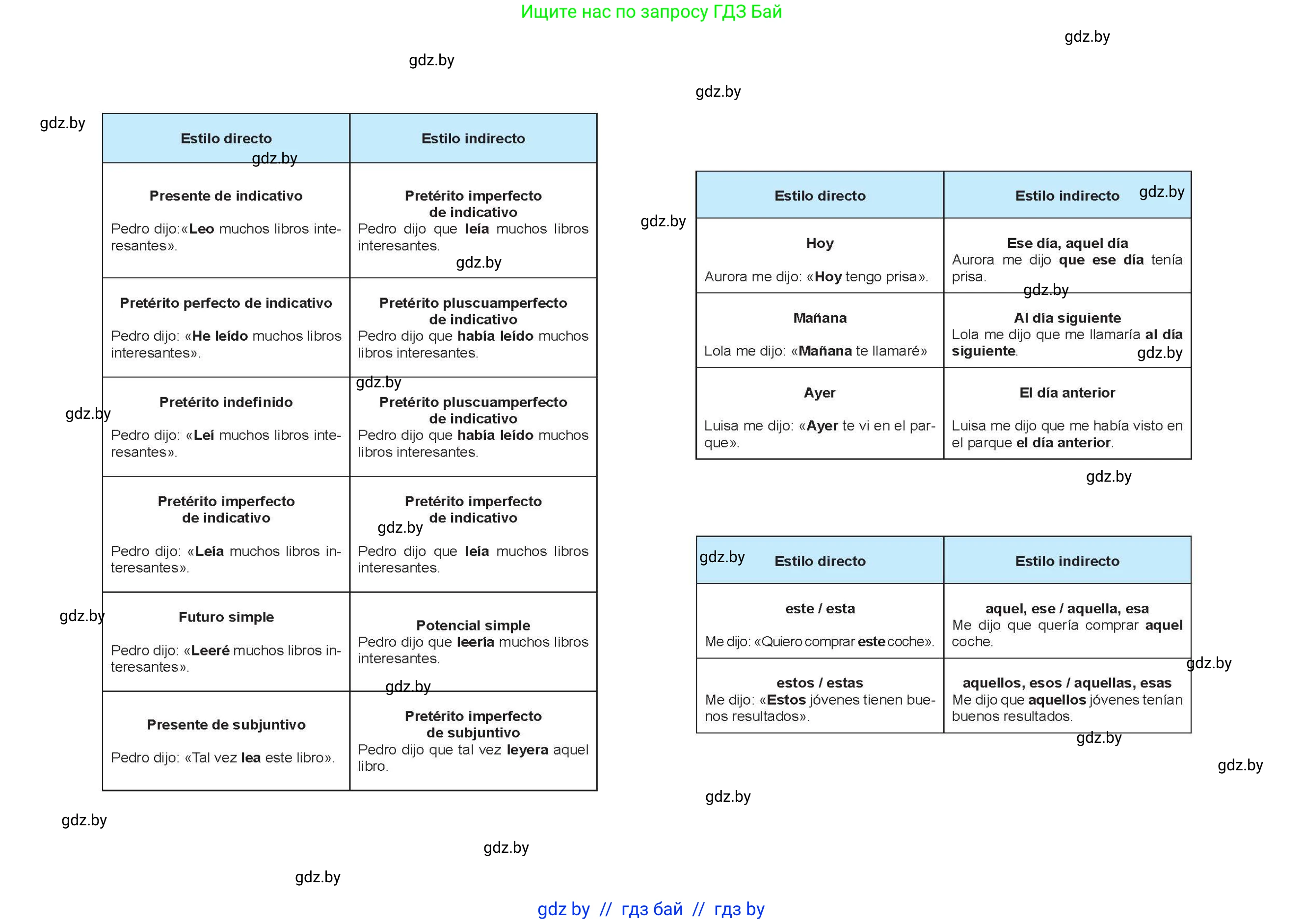 Испанский язык, 9 класс Учебник, авторы: Цыбулева Татьяна Эдуардовна, Пушкина Ольга Александровна, издательство Издательский центр БГУ, Минск, 2017, 