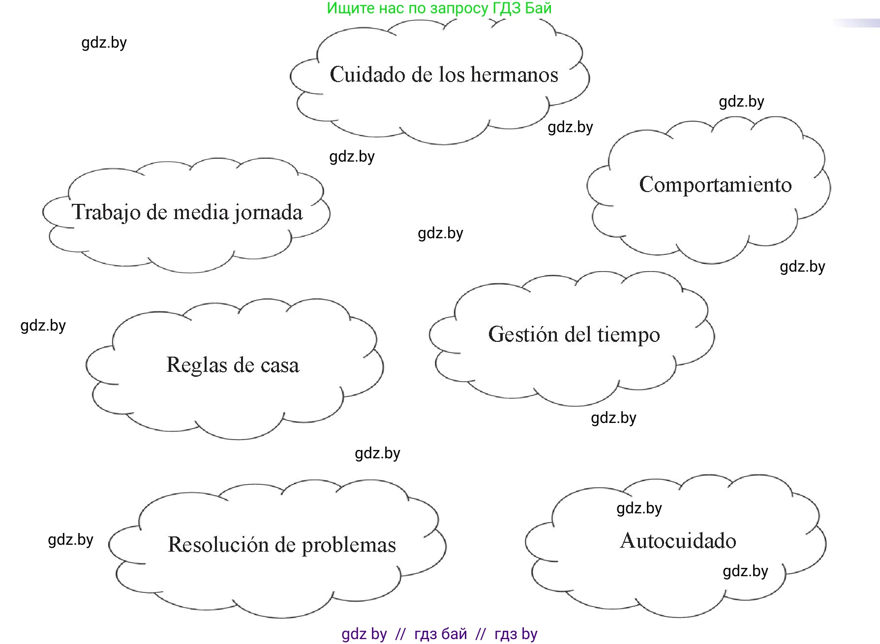 Испанский язык, 9 класс Учебник, авторы: Цыбулева Татьяна Эдуардовна, Пушкина Ольга Александровна, издательство Издательский центр БГУ, Минск, 2017, страница 24, номер 6, Условие (продолжение 2)