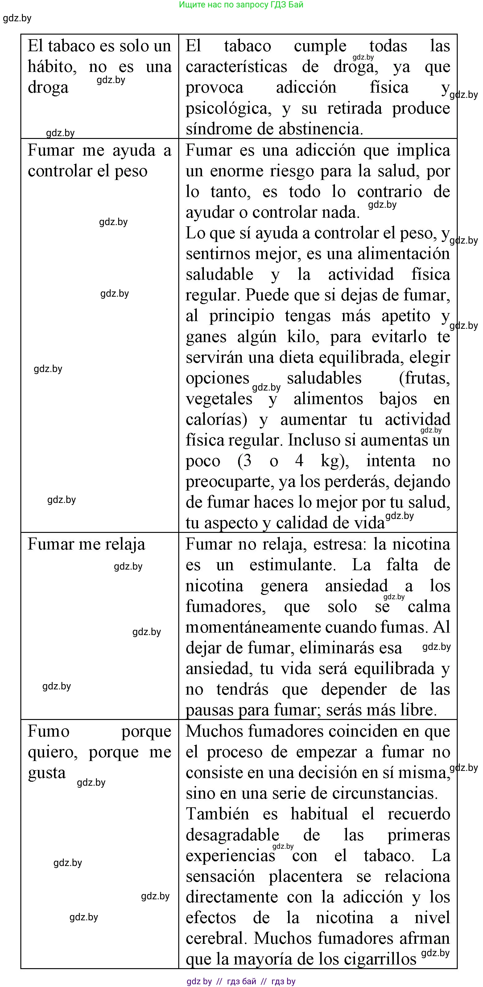 Испанский язык, 9 класс Учебник, авторы: Цыбулева Татьяна Эдуардовна, Пушкина Ольга Александровна, издательство Издательский центр БГУ, Минск, 2017, страница 51, номер 5, Решение (продолжение 2)