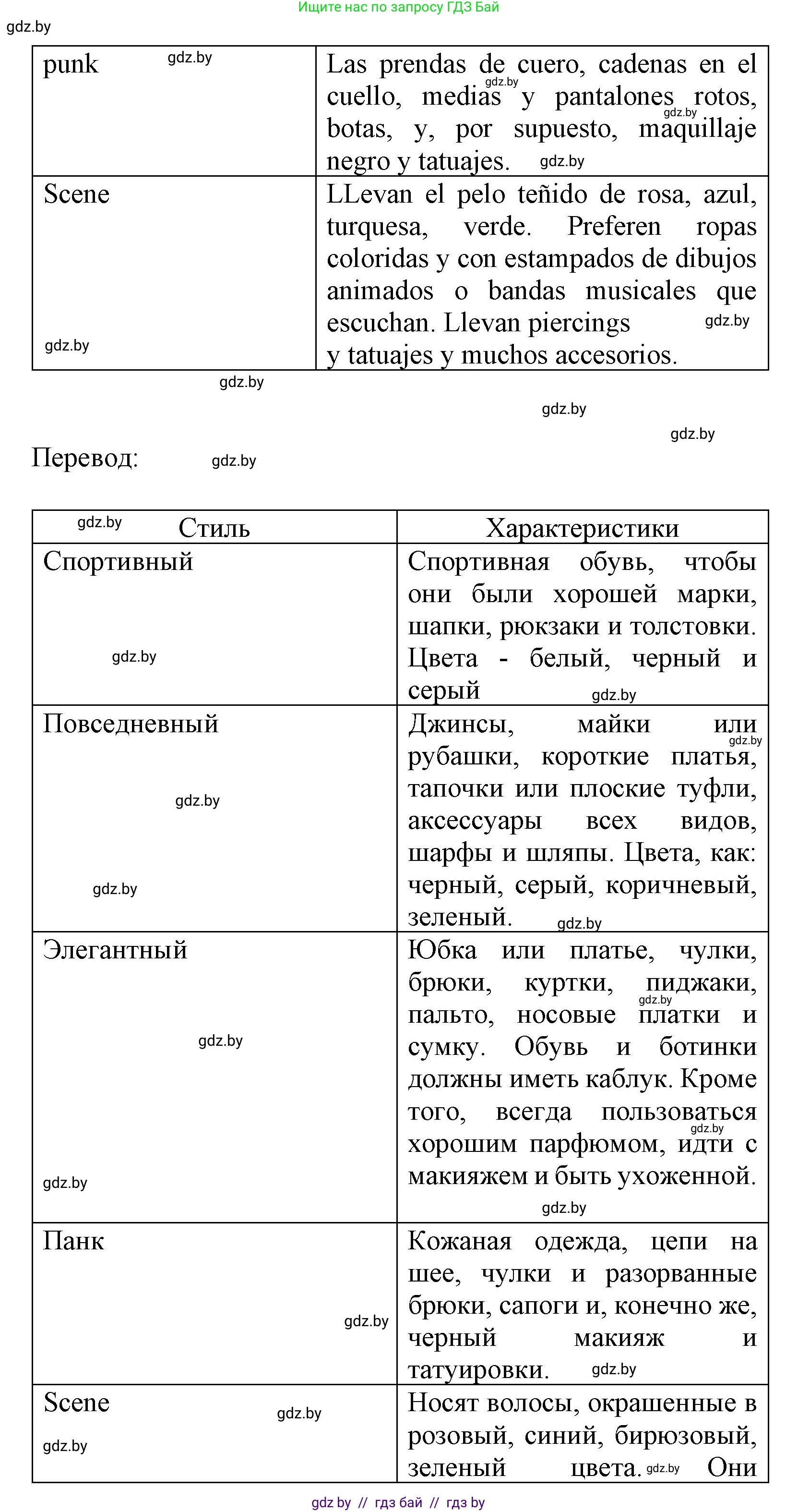 Испанский язык, 9 класс Учебник, авторы: Цыбулева Татьяна Эдуардовна, Пушкина Ольга Александровна, издательство Издательский центр БГУ, Минск, 2017, страница 78, номер 7, Решение (продолжение 3)