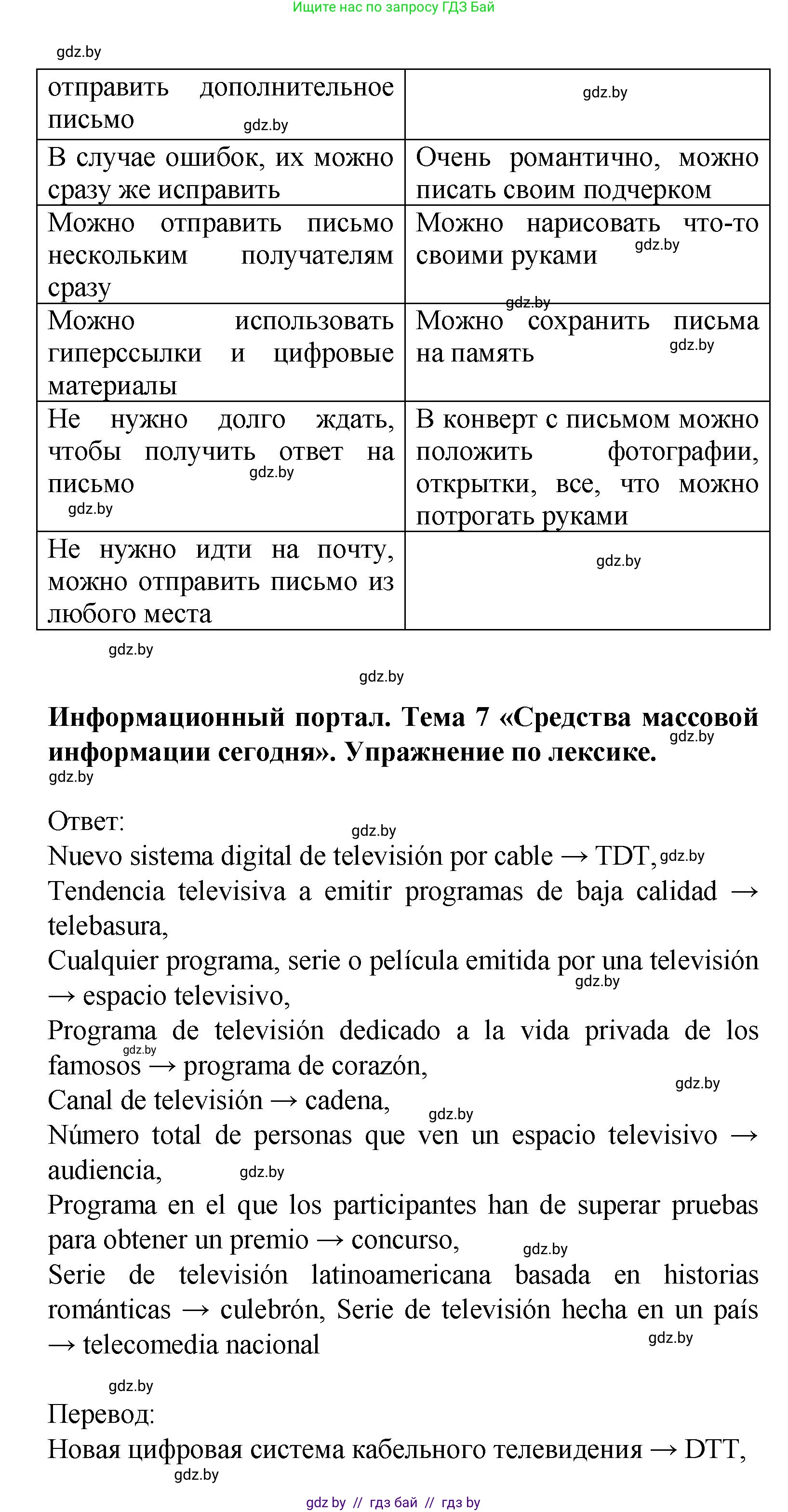 Испанский язык, 9 класс Учебник, авторы: Цыбулева Татьяна Эдуардовна, Пушкина Ольга Александровна, издательство Издательский центр БГУ, Минск, 2017, страница 35, номер 8, Решение (продолжение 2)