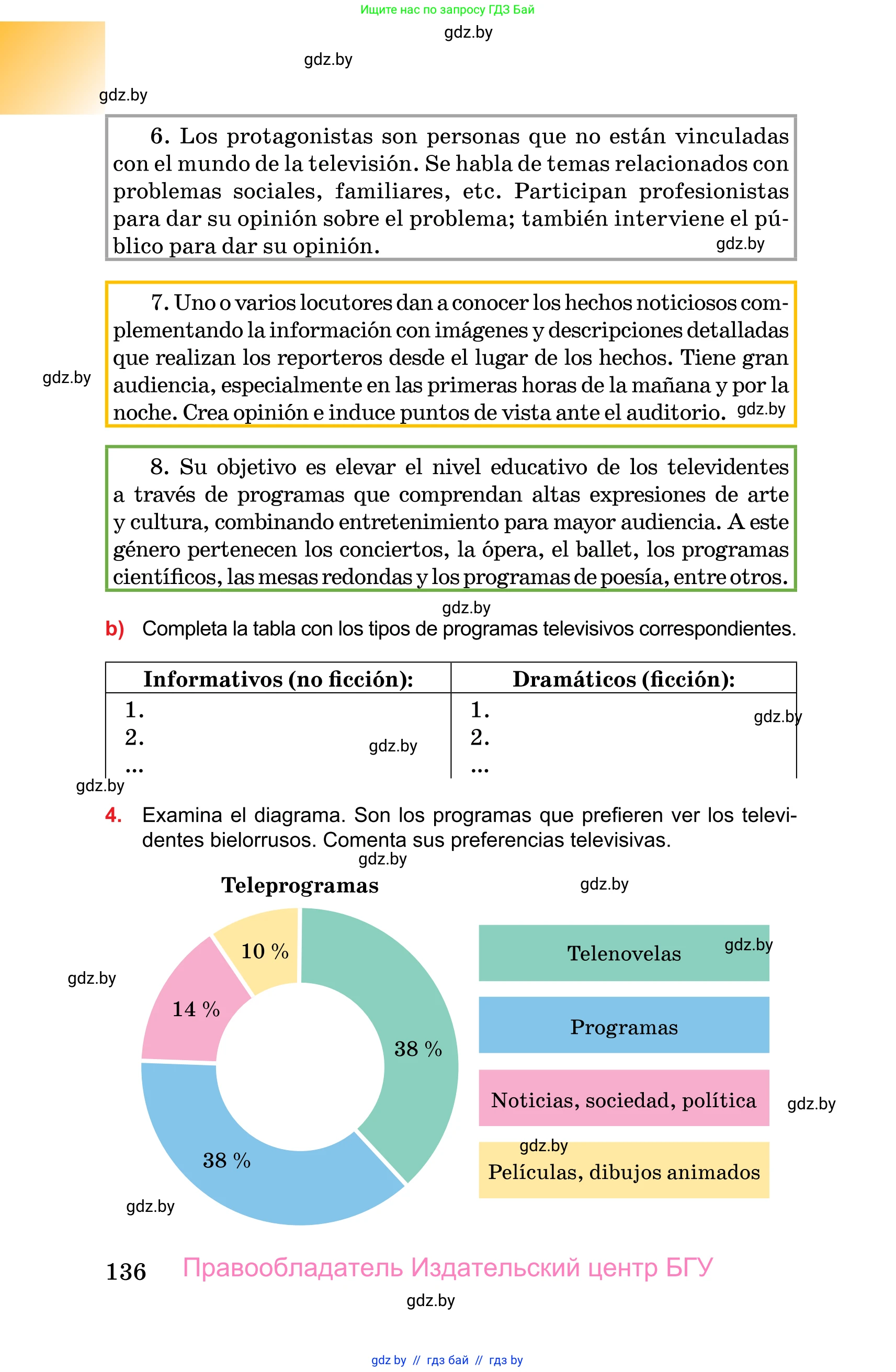 Испанский язык, 10 класс Учебник, авторы: Цыбулева Татьяна Эдуардовна, Пушкина Ольга Александровна, Карпиевич Галина Константиновна, издательство Издательский центр БГУ, Минск, 2019, оранжевого цвета, страница 136