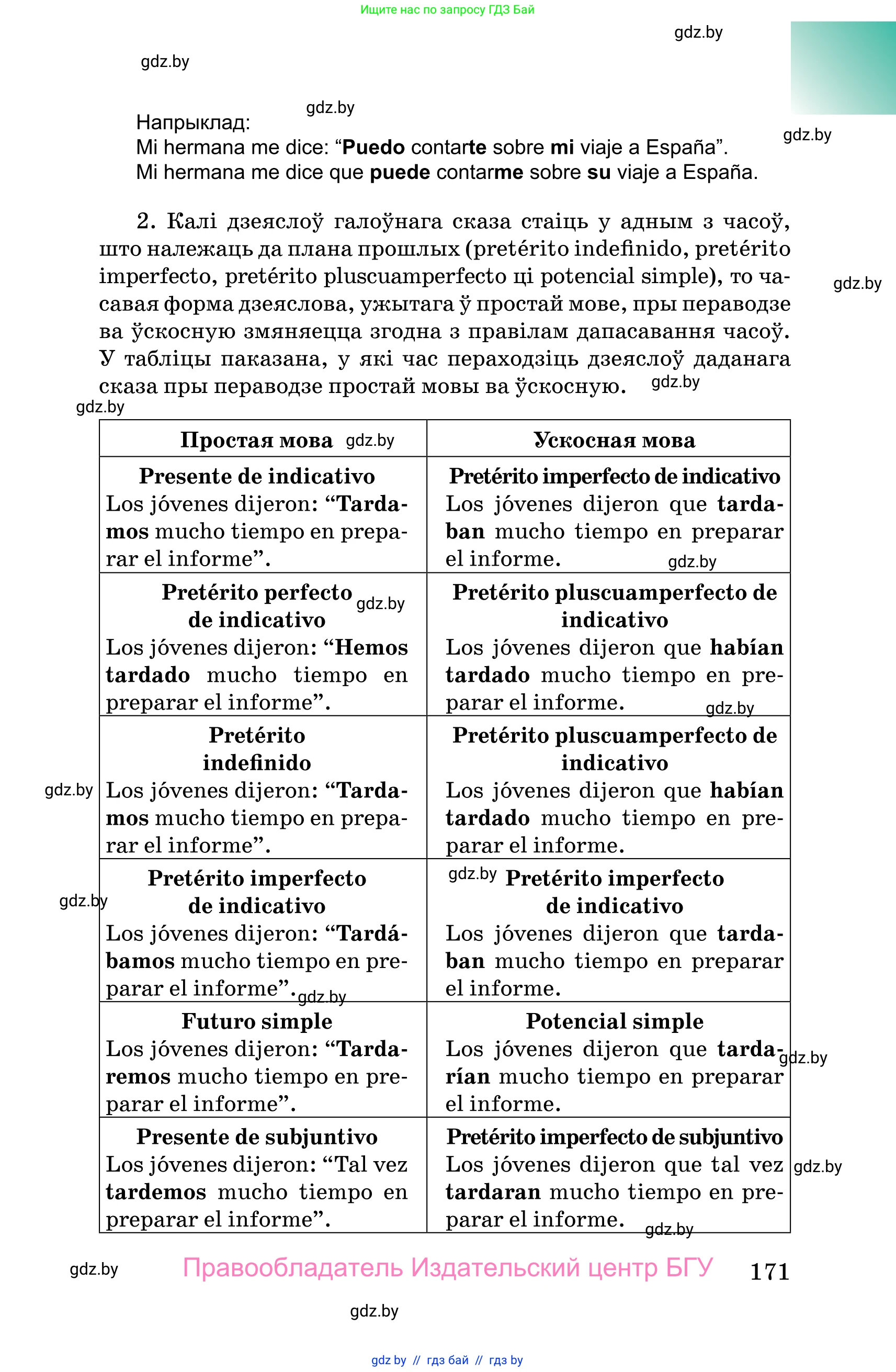 Испанский язык, 10 класс Учебник, авторы: Цыбулева Татьяна Эдуардовна, Пушкина Ольга Александровна, Карпиевич Галина Константиновна, издательство Издательский центр БГУ, Минск, 2019, оранжевого цвета, страница 171