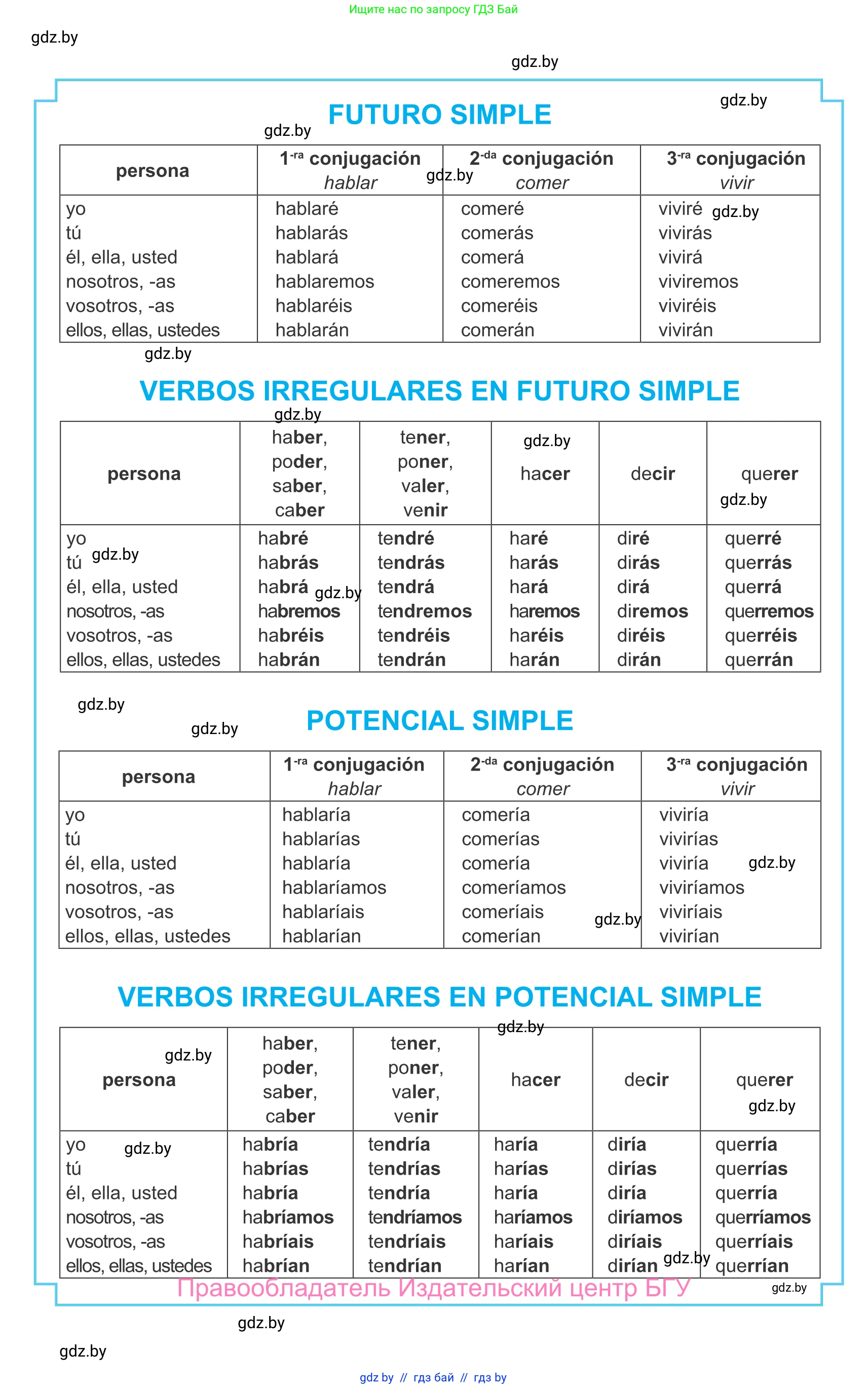 Испанский язык, 10 класс Учебник, авторы: Цыбулева Татьяна Эдуардовна, Пушкина Ольга Александровна, Карпиевич Галина Константиновна, издательство Издательский центр БГУ, Минск, 2019, оранжевого цвета, 